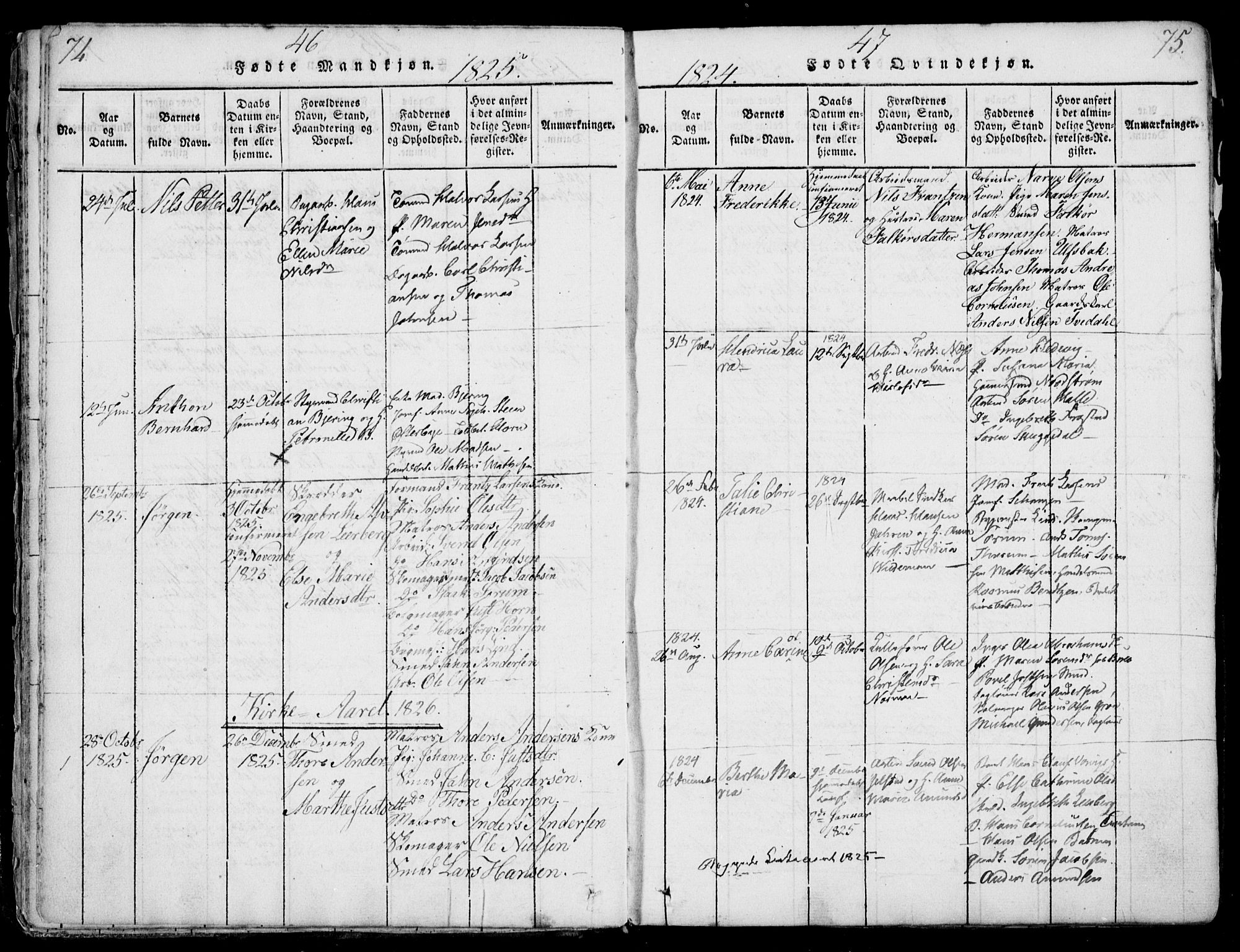 Larvik kirkebøker, SAKO/A-352/F/Fb/L0002: Parish register (official) no. II 2, 1818-1842, p. 74-75