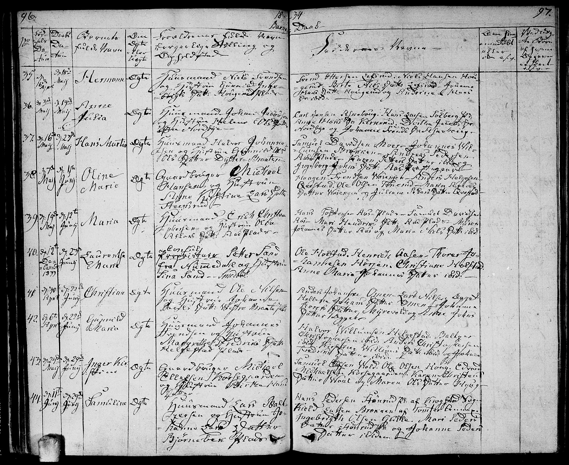 Ås prestekontor Kirkebøker, SAO/A-10894/F/Fa/L0005: Parish register (official) no. I 5, 1827-1840, p. 96-97