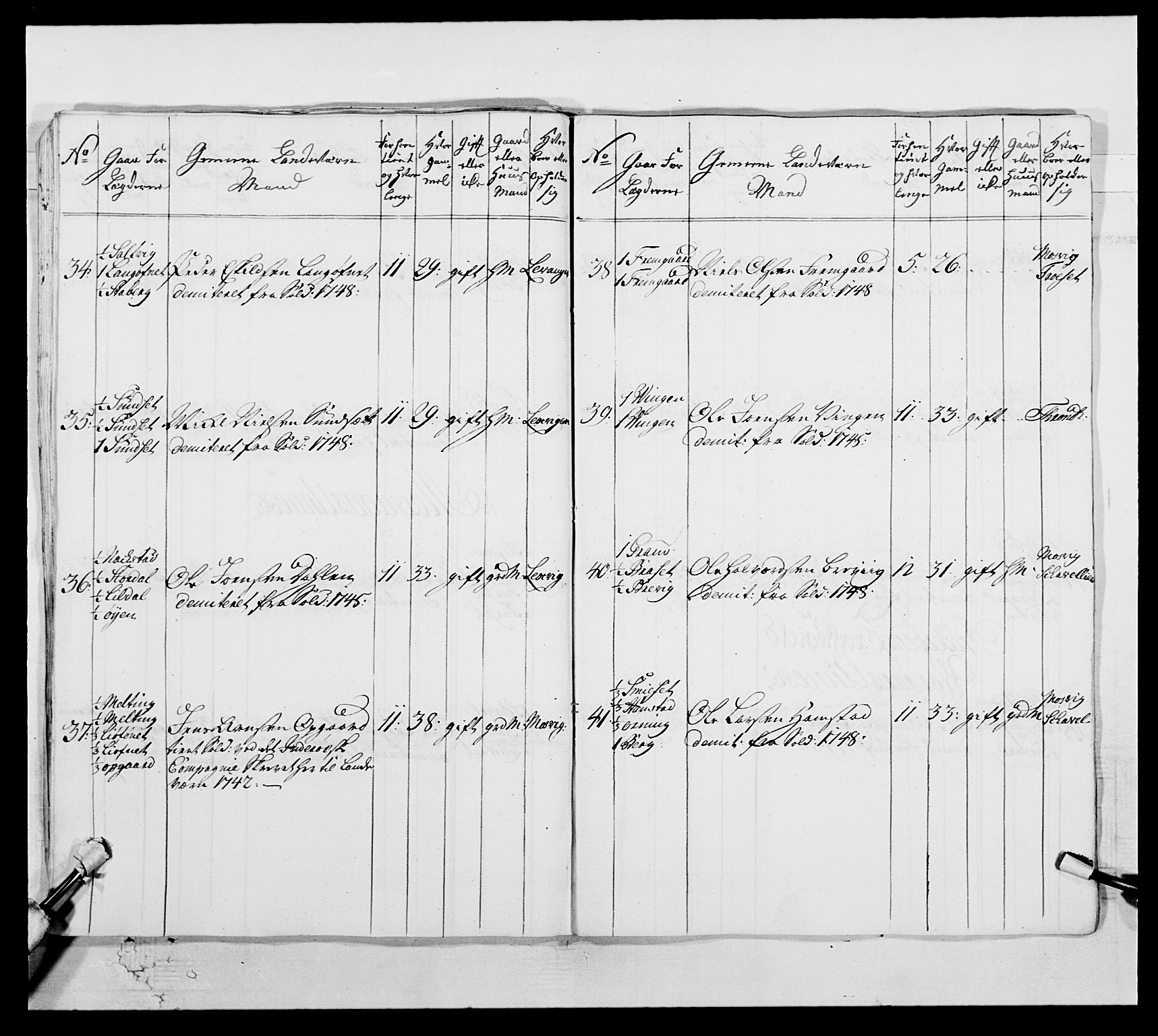 Kommanderende general (KG I) med Det norske krigsdirektorium, AV/RA-EA-5419/E/Ea/L0509: 1. Trondheimske regiment, 1740-1748, p. 192