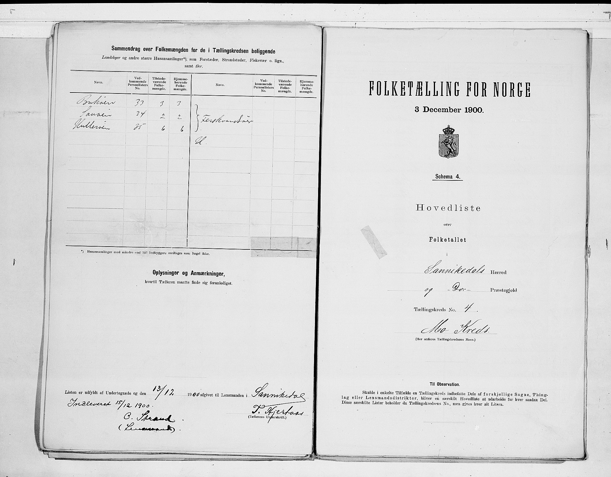 SAKO, 1900 census for Sannidal, 1900, p. 10