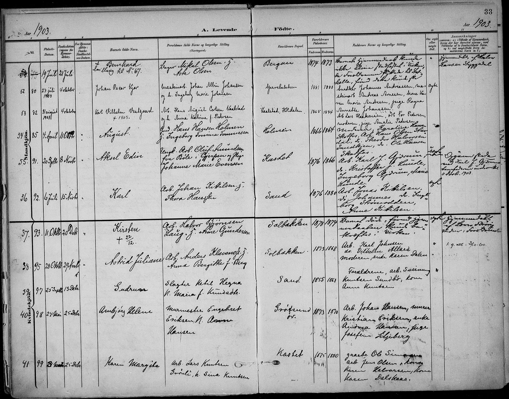 Solum kirkebøker, SAKO/A-306/F/Fb/L0003: Parish register (official) no. II 3, 1901-1912, p. 33