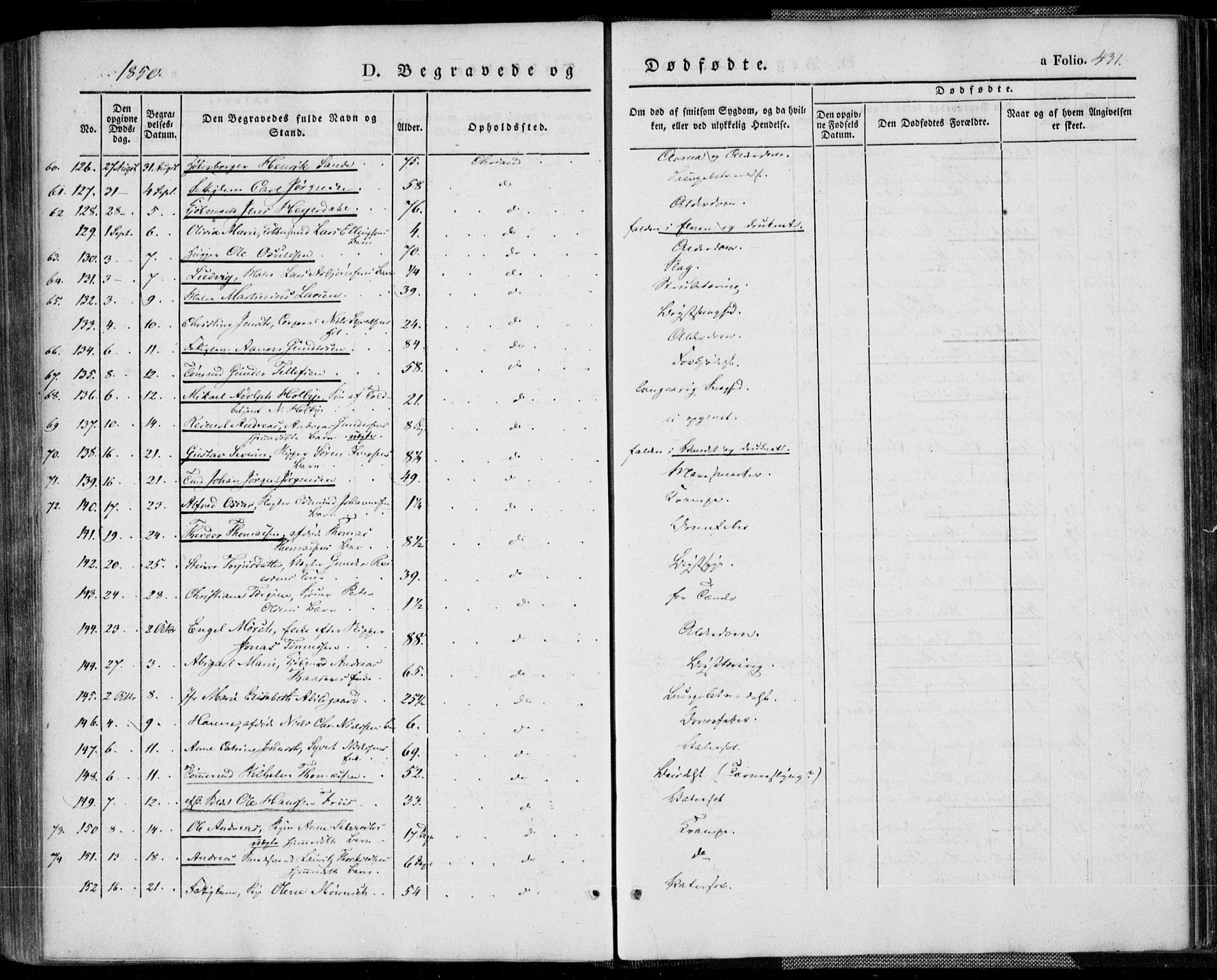 Kristiansand domprosti, AV/SAK-1112-0006/F/Fa/L0013: Parish register (official) no. A 13, 1842-1851, p. 431