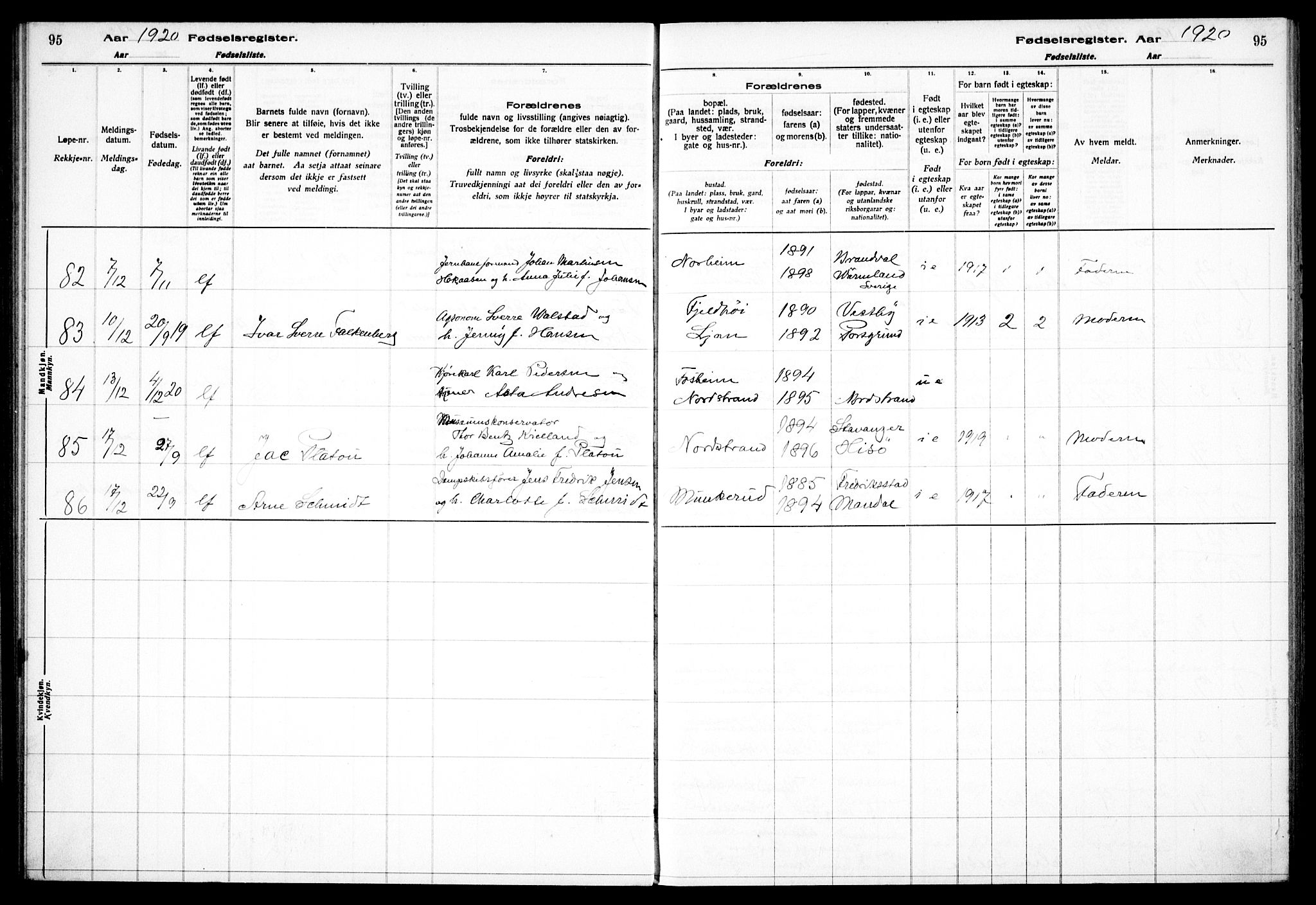 Nordstrand prestekontor Kirkebøker, AV/SAO-A-10362a/J/Ja/L0001: Birth register no. I 1, 1916-1924, p. 95