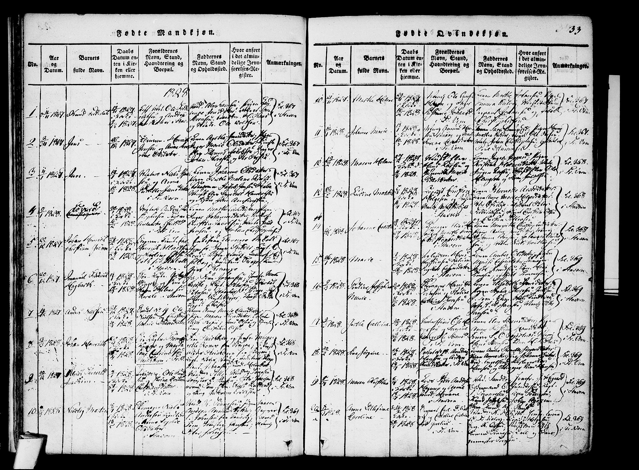 Stavern kirkebøker, SAKO/A-318/F/Fa/L0006: Parish register (official) no. 6, 1816-1839, p. 33