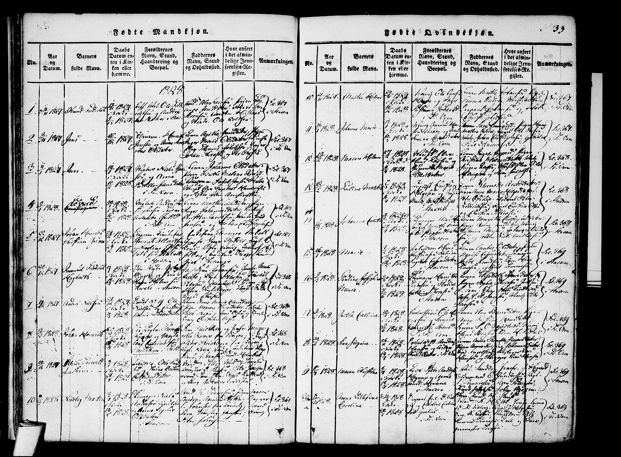 Stavern kirkebøker, AV/SAKO-A-318/F/Fa/L0006: Parish register (official) no. 6, 1816-1839, p. 33