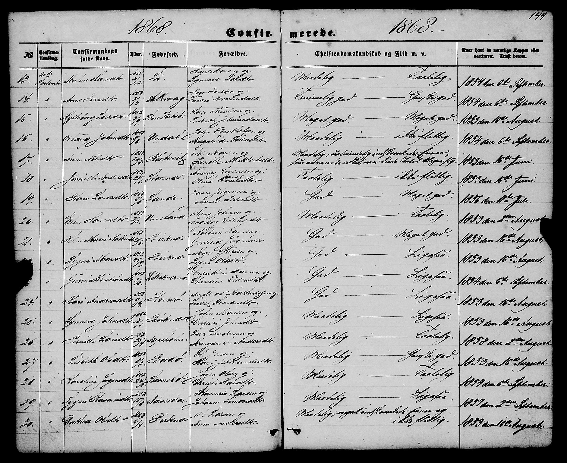 Gulen sokneprestembete, SAB/A-80201/H/Haa/Haaa/L0022: Parish register (official) no. A 22, 1859-1869, p. 144