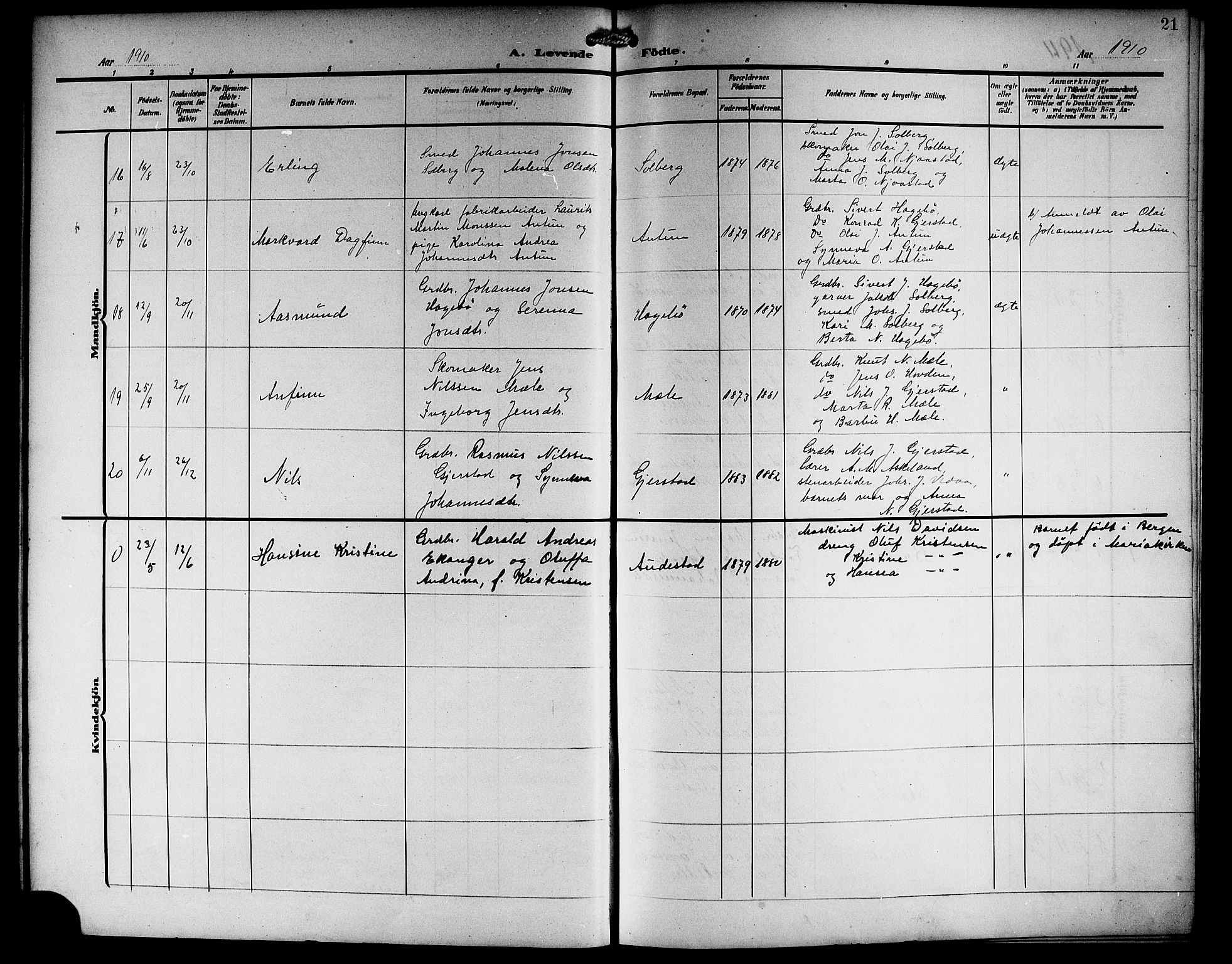 Haus sokneprestembete, SAB/A-75601/H/Hab: Parish register (copy) no. C 4, 1907-1922, p. 21