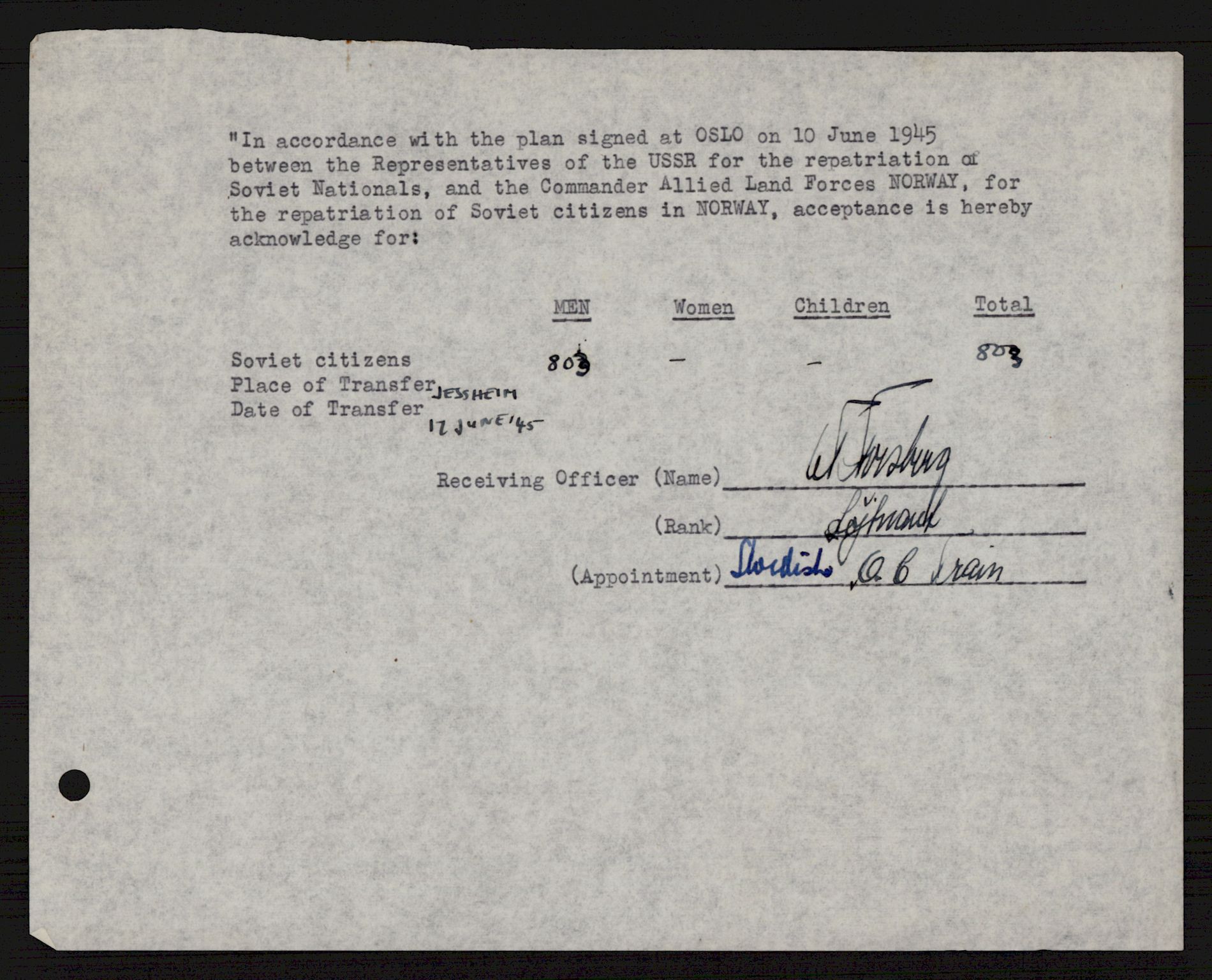 Flyktnings- og fangedirektoratet, Repatrieringskontoret, AV/RA-S-1681/D/Db/L0021: Displaced Persons (DPs) og sivile tyskere, 1945-1948, p. 521