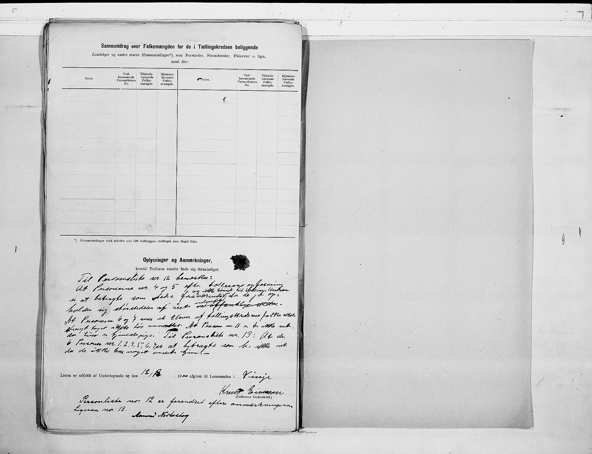 SAKO, 1900 census for Vinje, 1900, p. 28