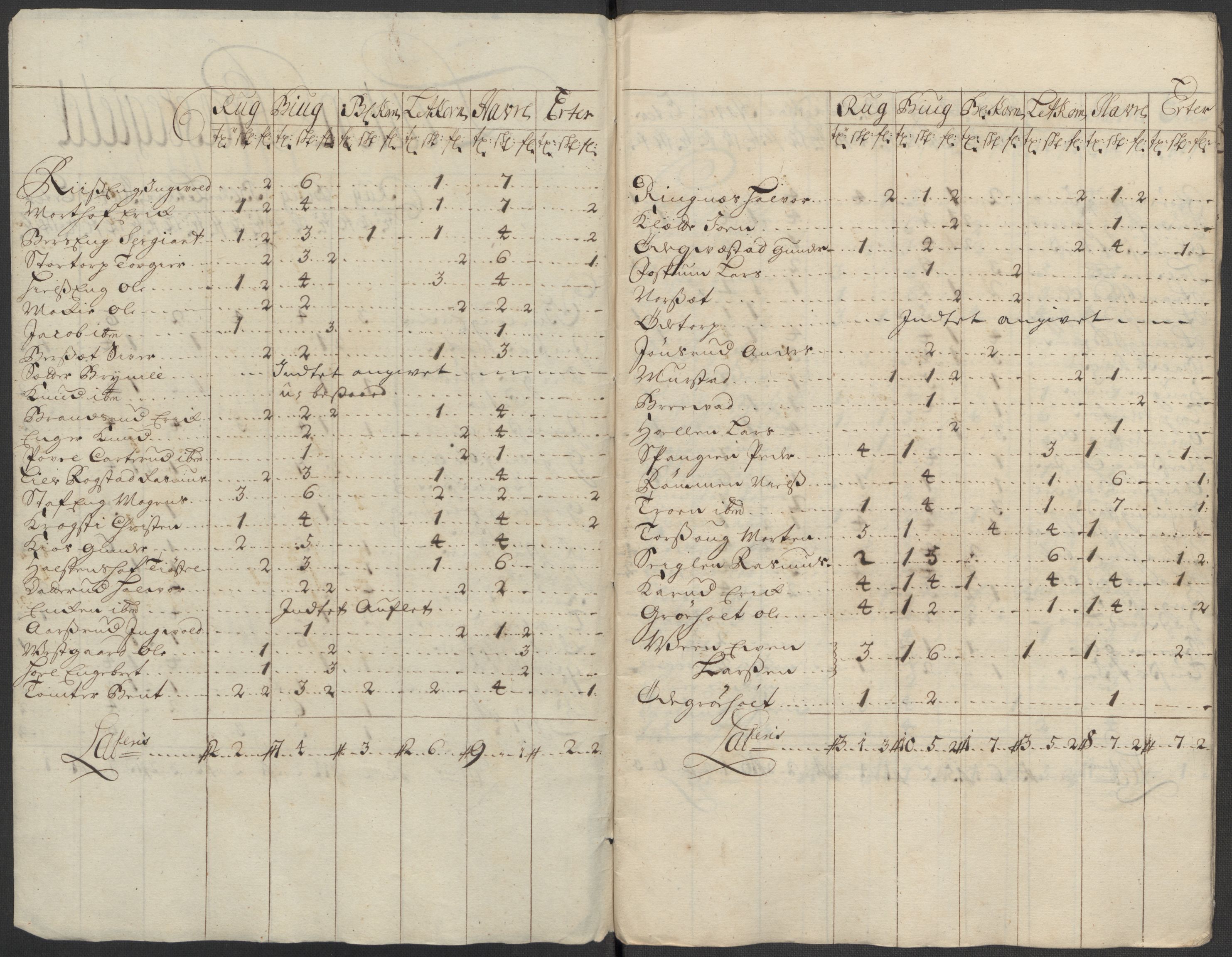 Rentekammeret inntil 1814, Reviderte regnskaper, Fogderegnskap, AV/RA-EA-4092/R16/L1050: Fogderegnskap Hedmark, 1713, p. 315