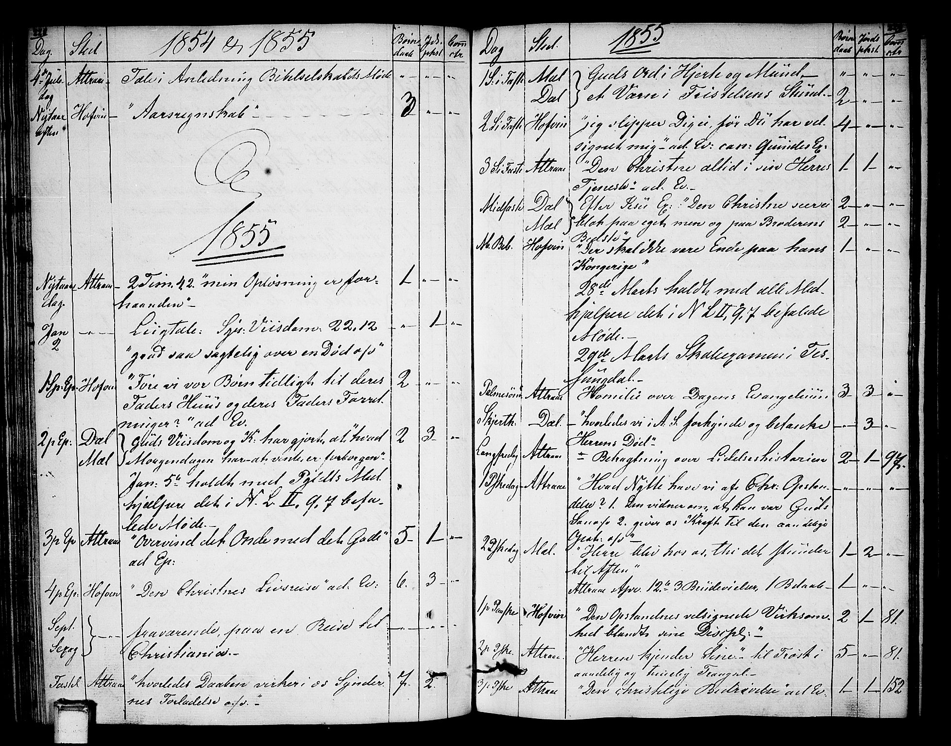 Tinn kirkebøker, SAKO/A-308/F/Fa/L0003: Parish register (official) no. I 3, 1810-1814, p. 228-229