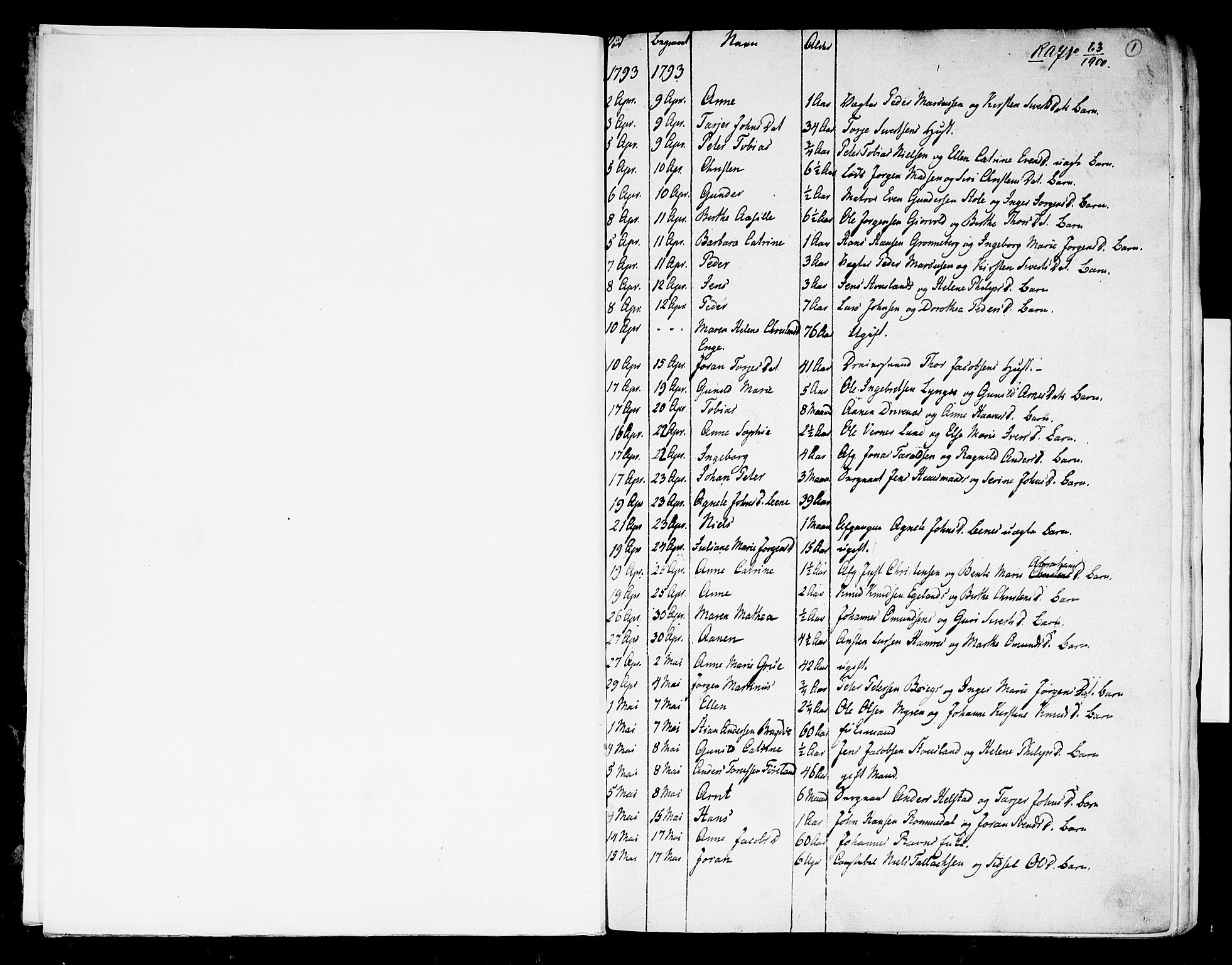 Kristiansand domprosti, SAK/1112-0006/F/Fa/L0006: Parish register (official) no. A 6, 1793-1818, p. 1