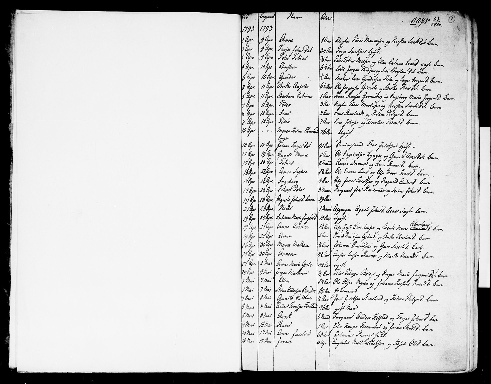 Kristiansand domprosti, AV/SAK-1112-0006/F/Fa/L0006: Parish register (official) no. A 6, 1793-1818, p. 1