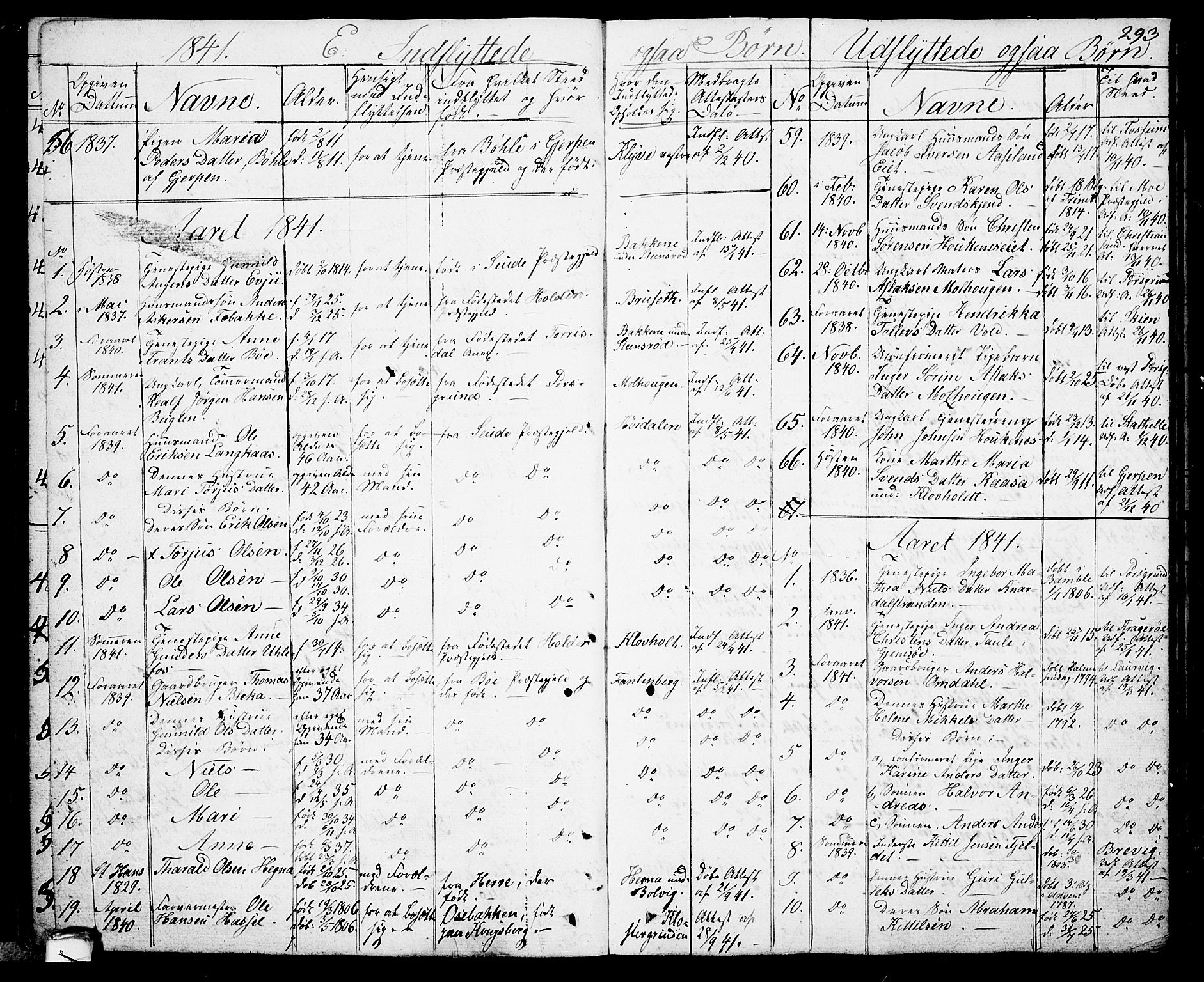 Solum kirkebøker, SAKO/A-306/G/Ga/L0002: Parish register (copy) no. I 2, 1834-1848, p. 293