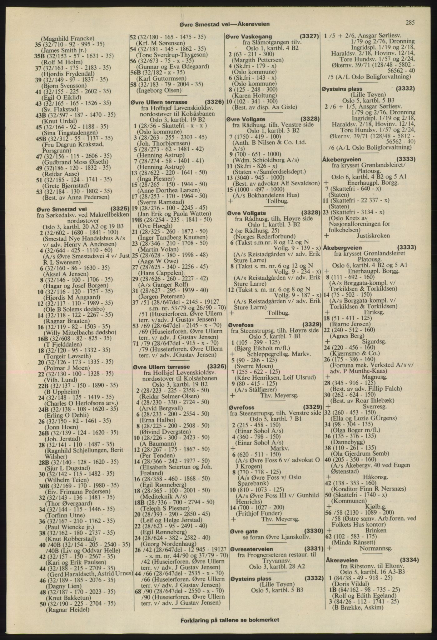 Kristiania/Oslo adressebok, PUBL/-, 1975-1976, p. 285