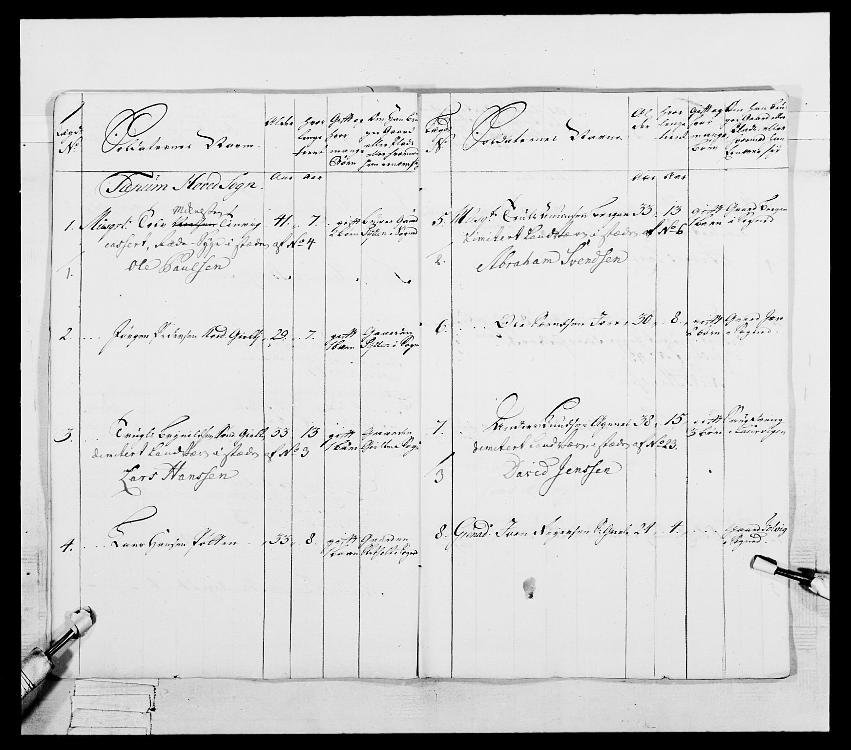 Generalitets- og kommissariatskollegiet, Det kongelige norske kommissariatskollegium, AV/RA-EA-5420/E/Eh/L0054: 2. Smålenske nasjonale infanteriregiment, 1769-1776, p. 327