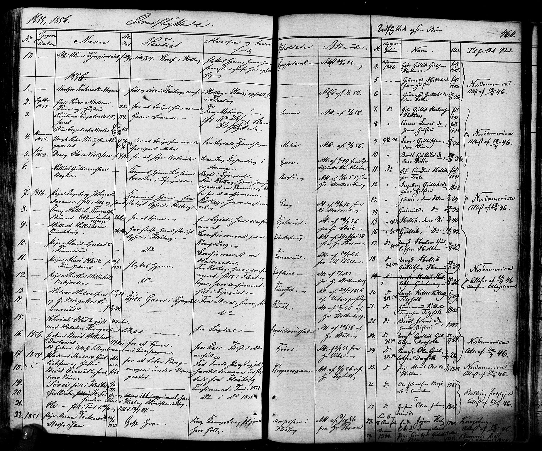 Flesberg kirkebøker, SAKO/A-18/F/Fa/L0006: Parish register (official) no. I 6, 1834-1860, p. 464