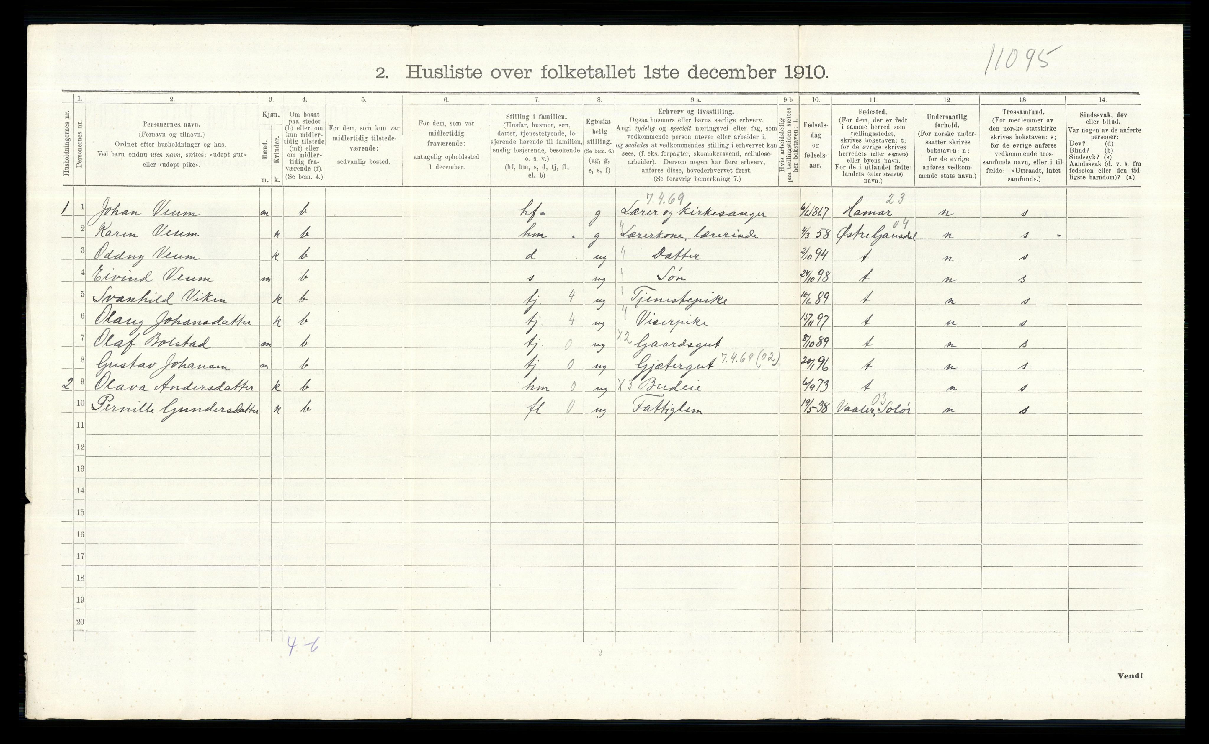 RA, 1910 census for Åmot, 1910, p. 514