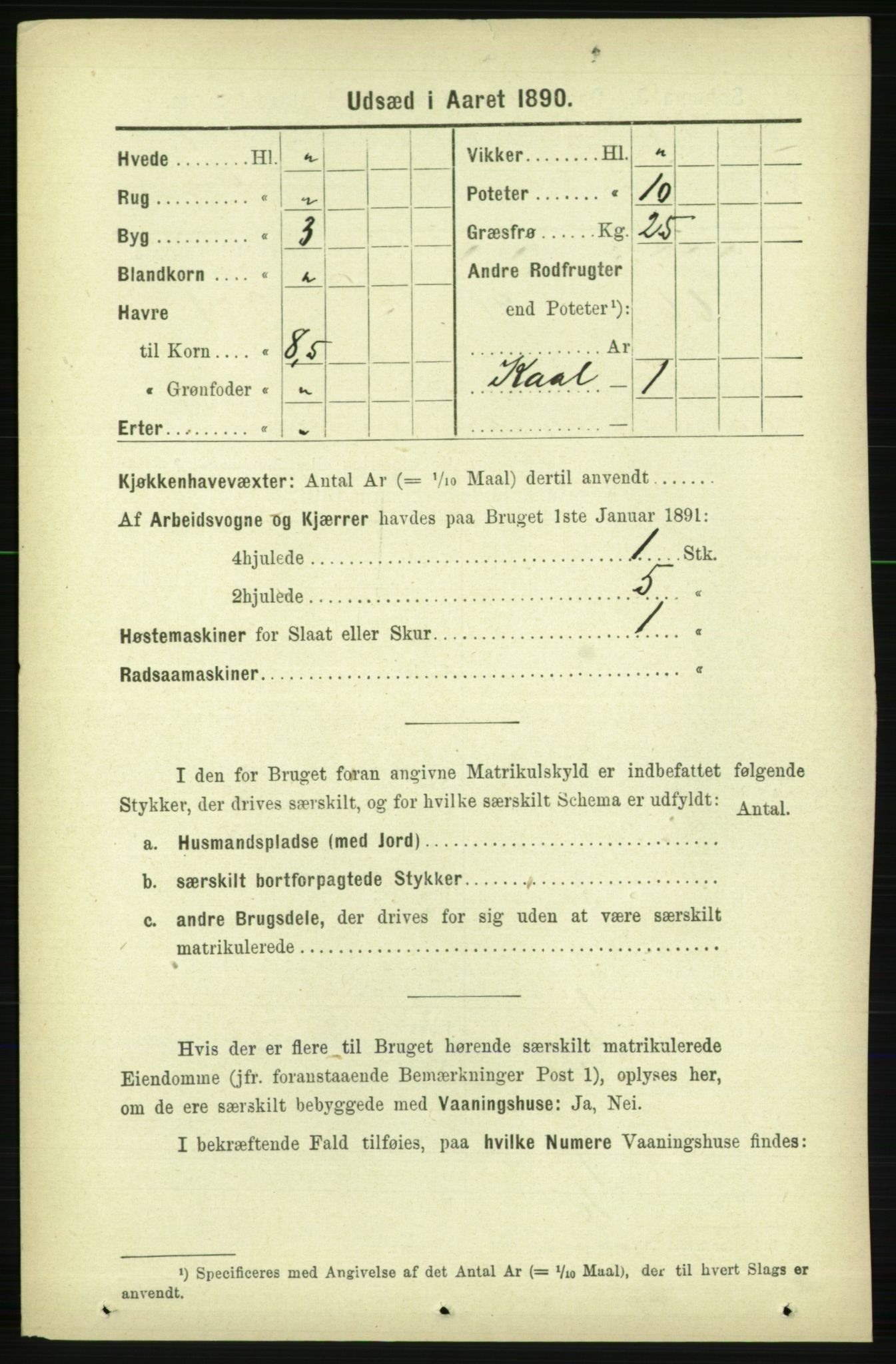 RA, 1891 census for 1727 Beitstad, 1891, p. 6098