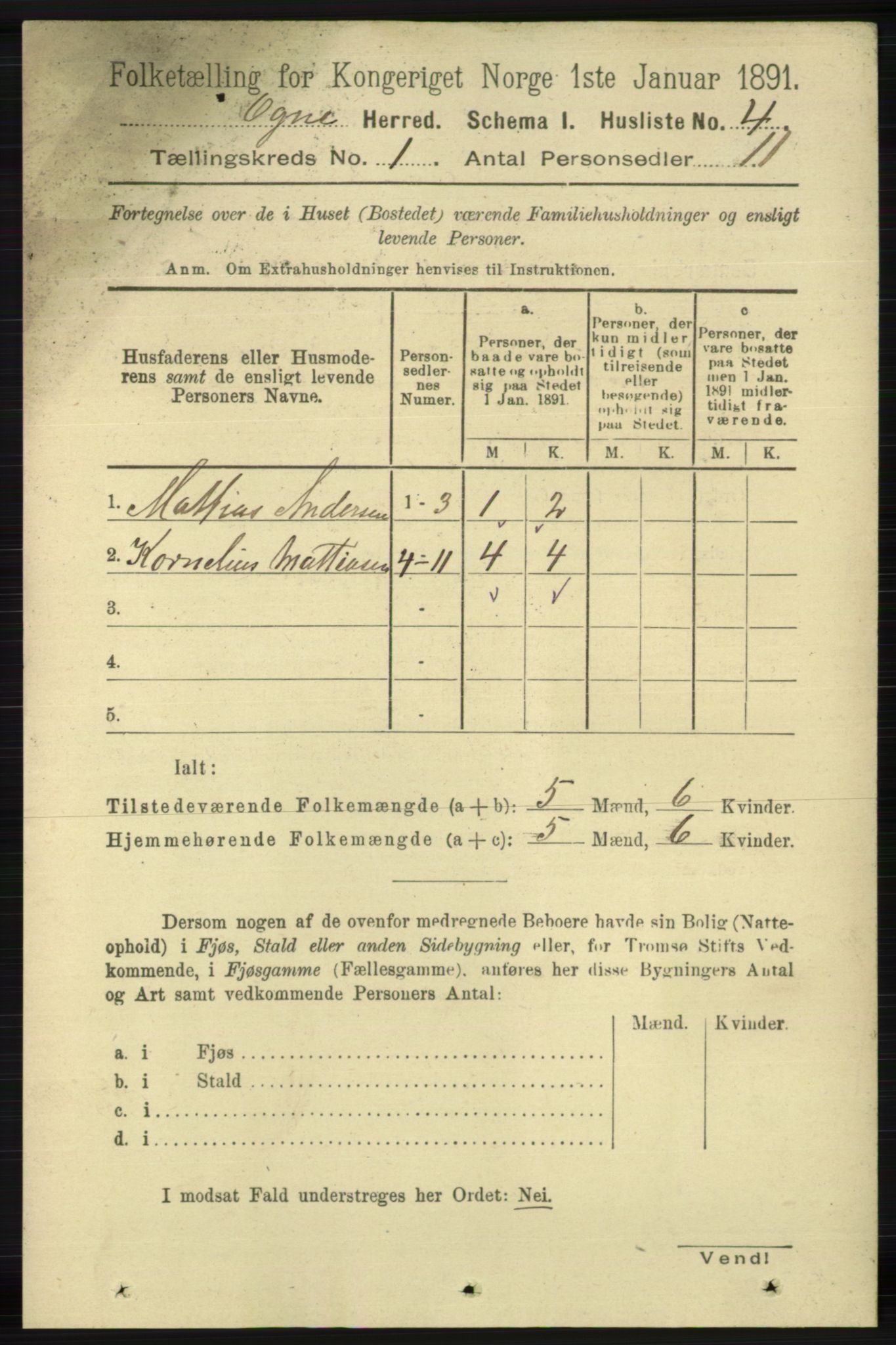 RA, 1891 census for 1117 Ogna, 1891, p. 13