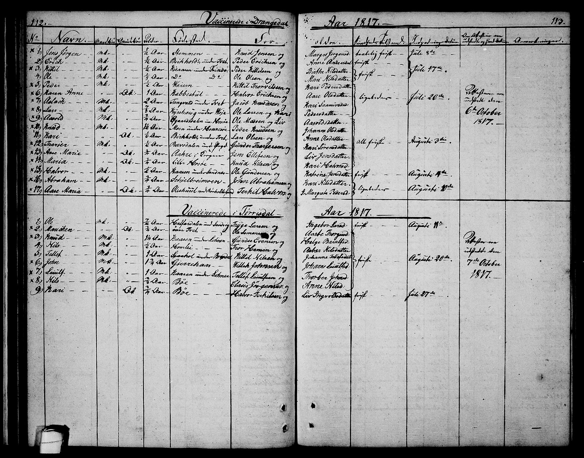 Drangedal kirkebøker, AV/SAKO-A-258/F/Fa/L0004: Parish register (official) no. 4, 1802-1814, p. 112-113