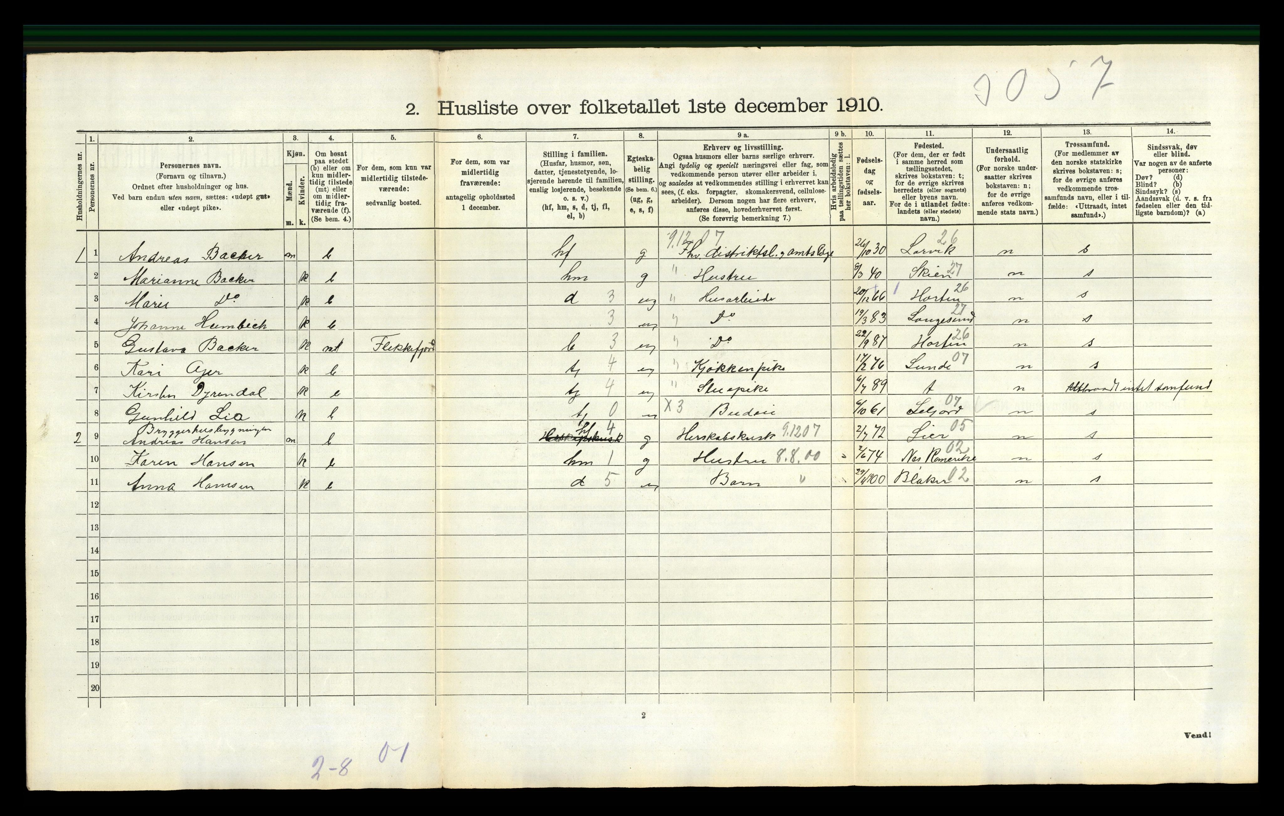 RA, 1910 census for Gjerpen, 1910, p. 2556