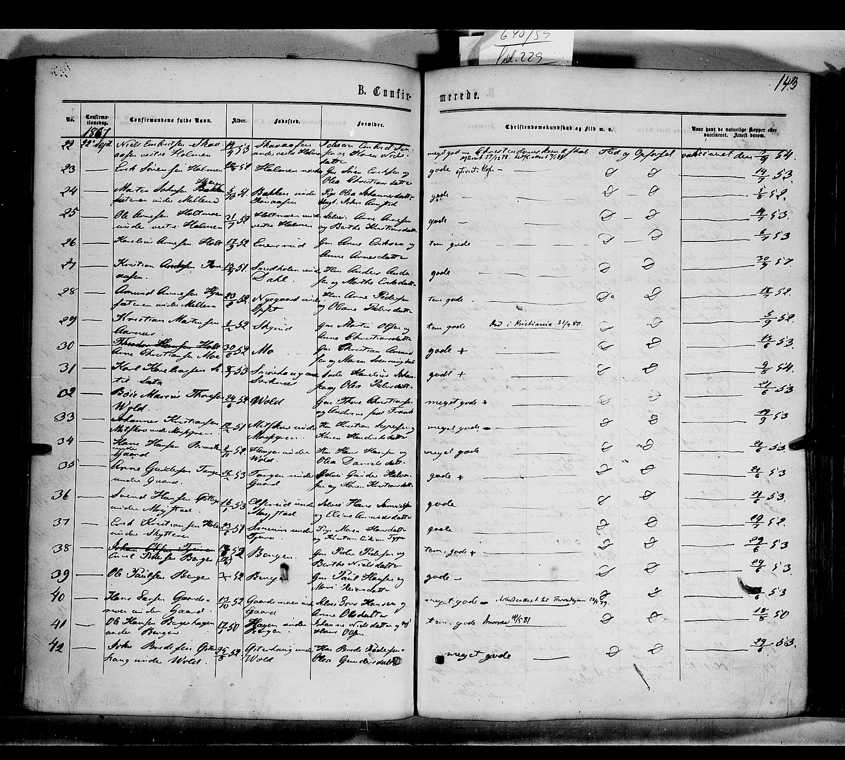 Grue prestekontor, AV/SAH-PREST-036/H/Ha/Haa/L0010: Parish register (official) no. 10, 1864-1873, p. 143