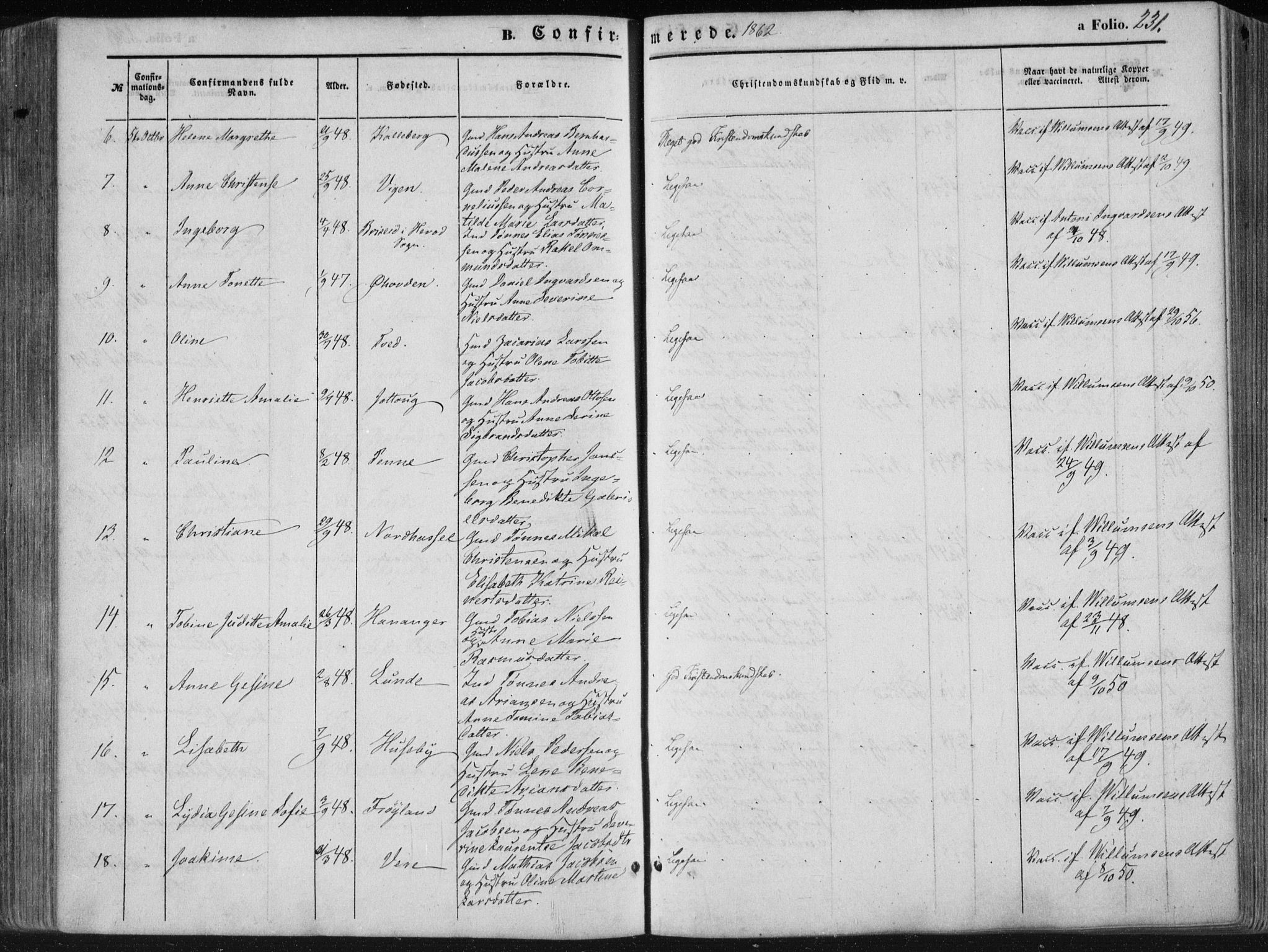 Lista sokneprestkontor, AV/SAK-1111-0027/F/Fa/L0011: Parish register (official) no. A 11, 1861-1878, p. 231