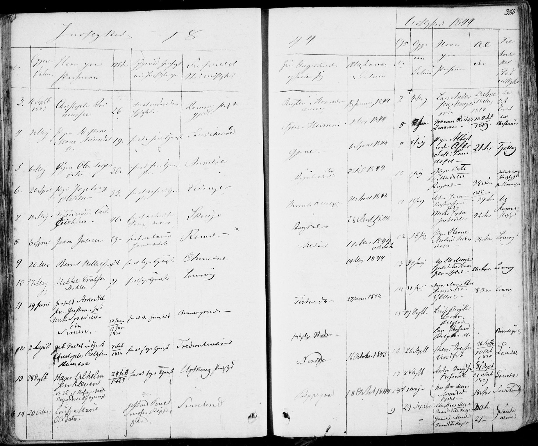 Hedrum kirkebøker, AV/SAKO-A-344/F/Fa/L0005: Parish register (official) no. I 5, 1835-1848, p. 380