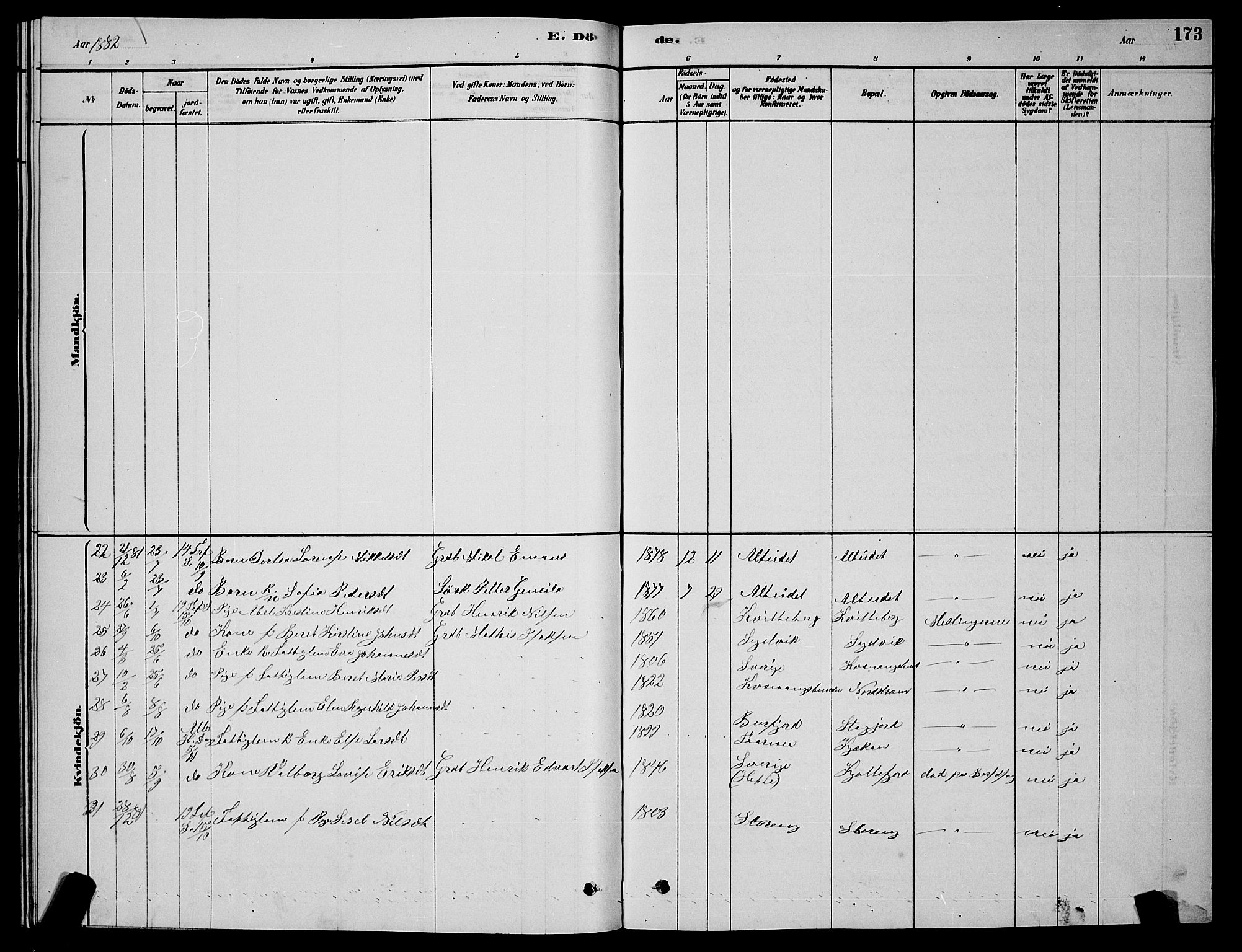 Skjervøy sokneprestkontor, AV/SATØ-S-1300/H/Ha/Hab/L0015klokker: Parish register (copy) no. 15, 1878-1890, p. 173