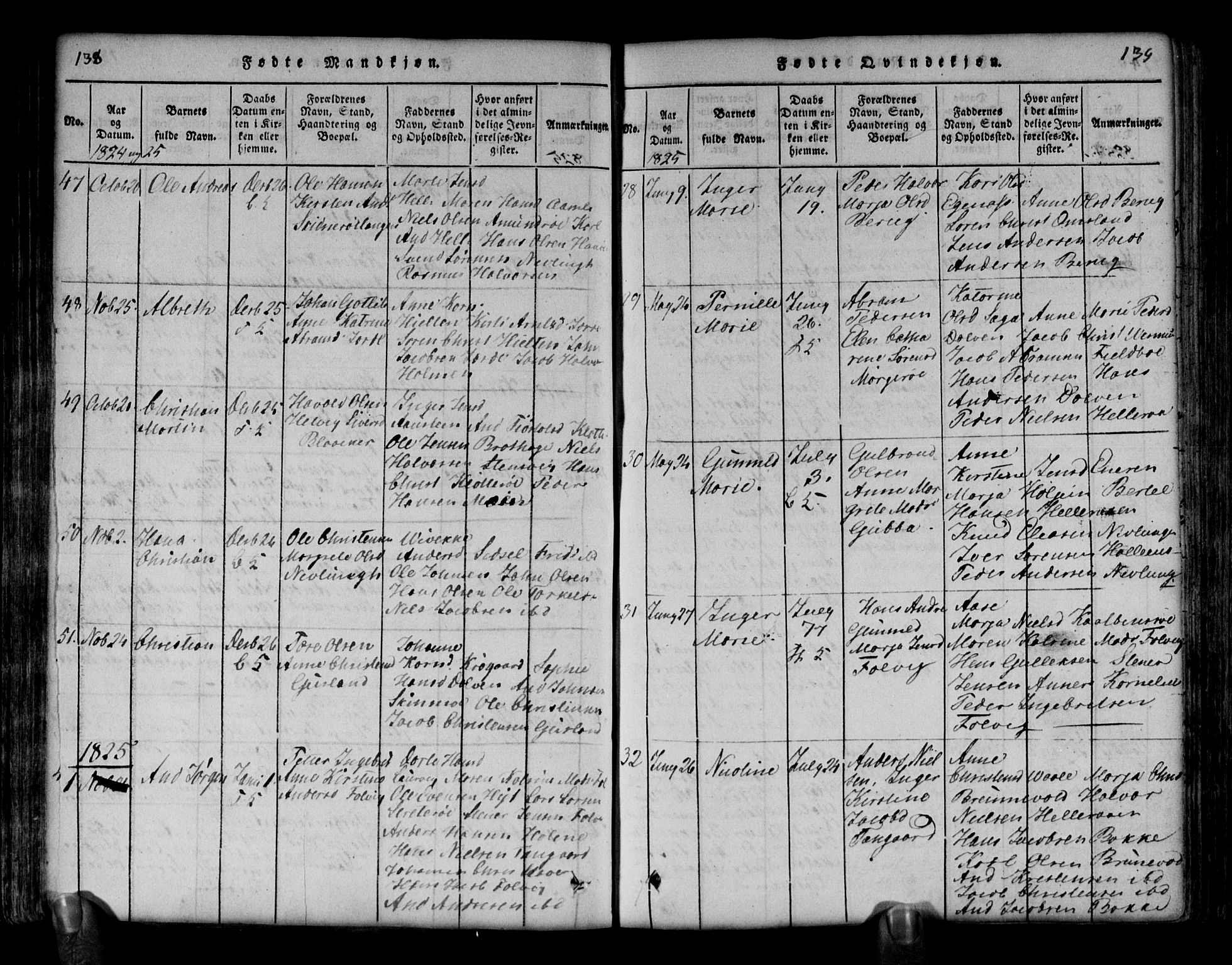 Brunlanes kirkebøker, AV/SAKO-A-342/G/Ga/L0001: Parish register (copy) no. I 1, 1814-1834, p. 138-139