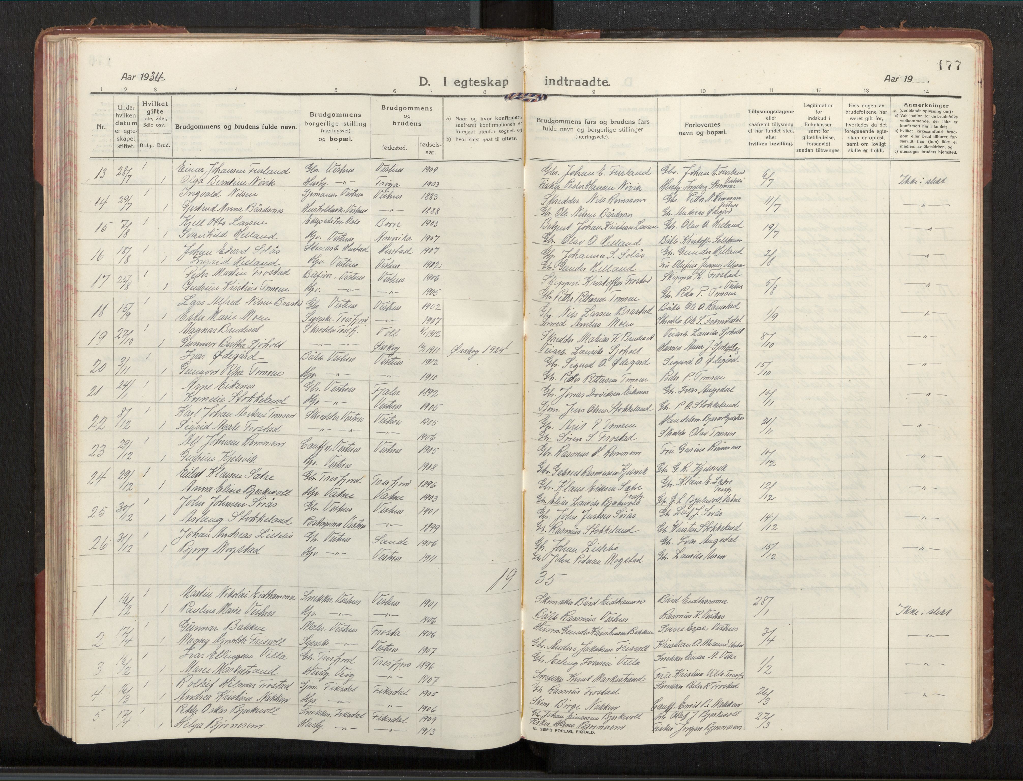 Ministerialprotokoller, klokkerbøker og fødselsregistre - Møre og Romsdal, SAT/A-1454/539/L0536a: Parish register (copy) no. 539C03, 1912-1936, p. 177