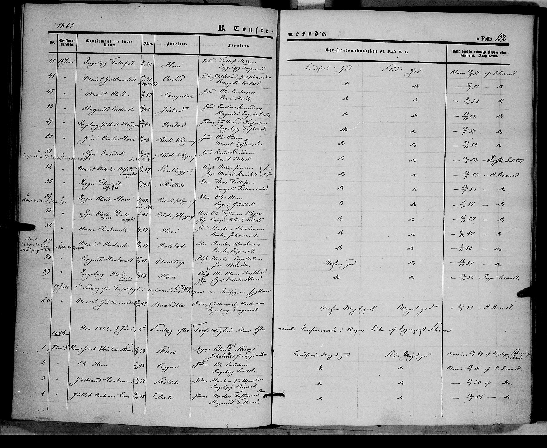 Øystre Slidre prestekontor, SAH/PREST-138/H/Ha/Haa/L0001: Parish register (official) no. 1, 1849-1874, p. 152