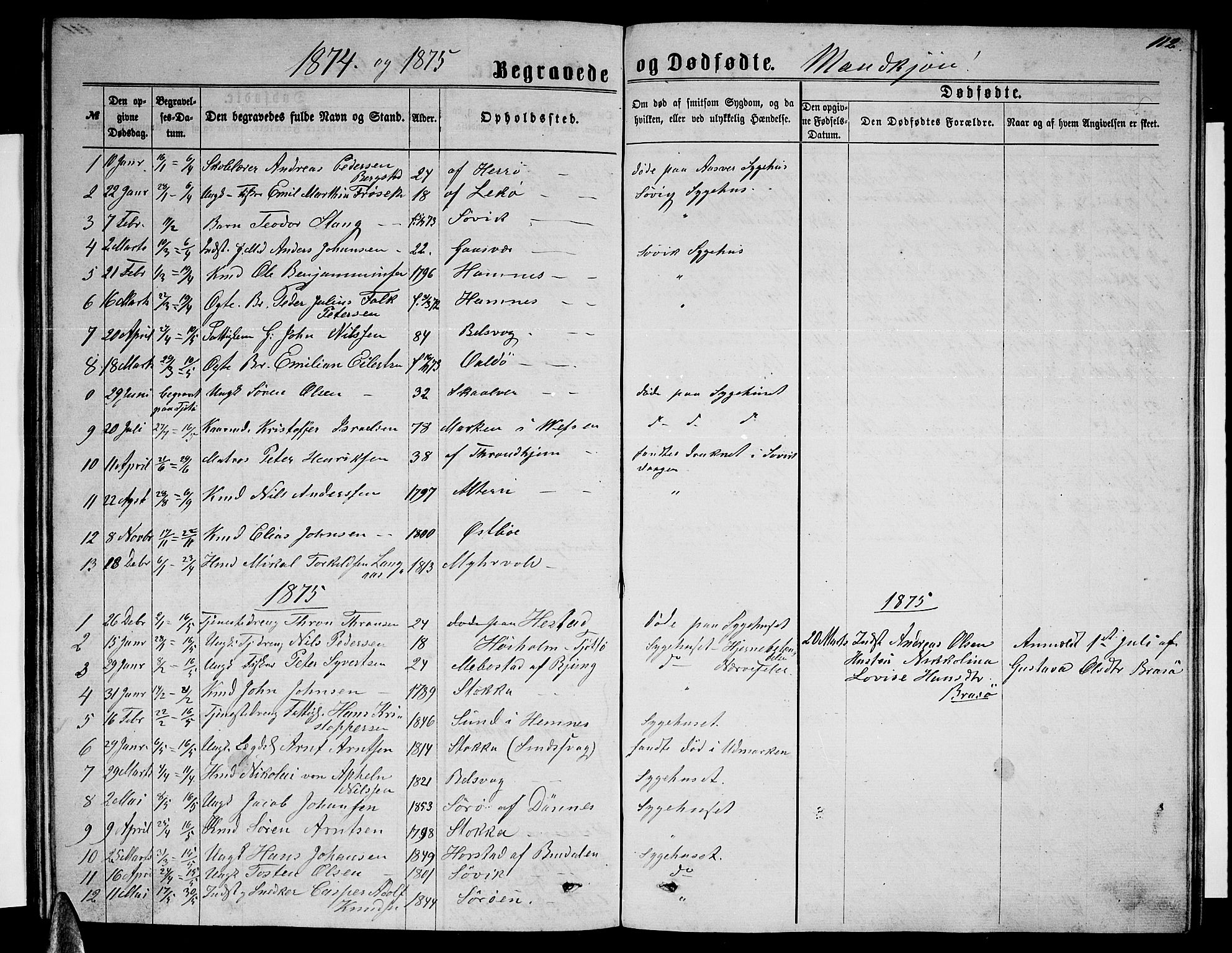 Ministerialprotokoller, klokkerbøker og fødselsregistre - Nordland, AV/SAT-A-1459/830/L0461: Parish register (copy) no. 830C03, 1866-1881, p. 112