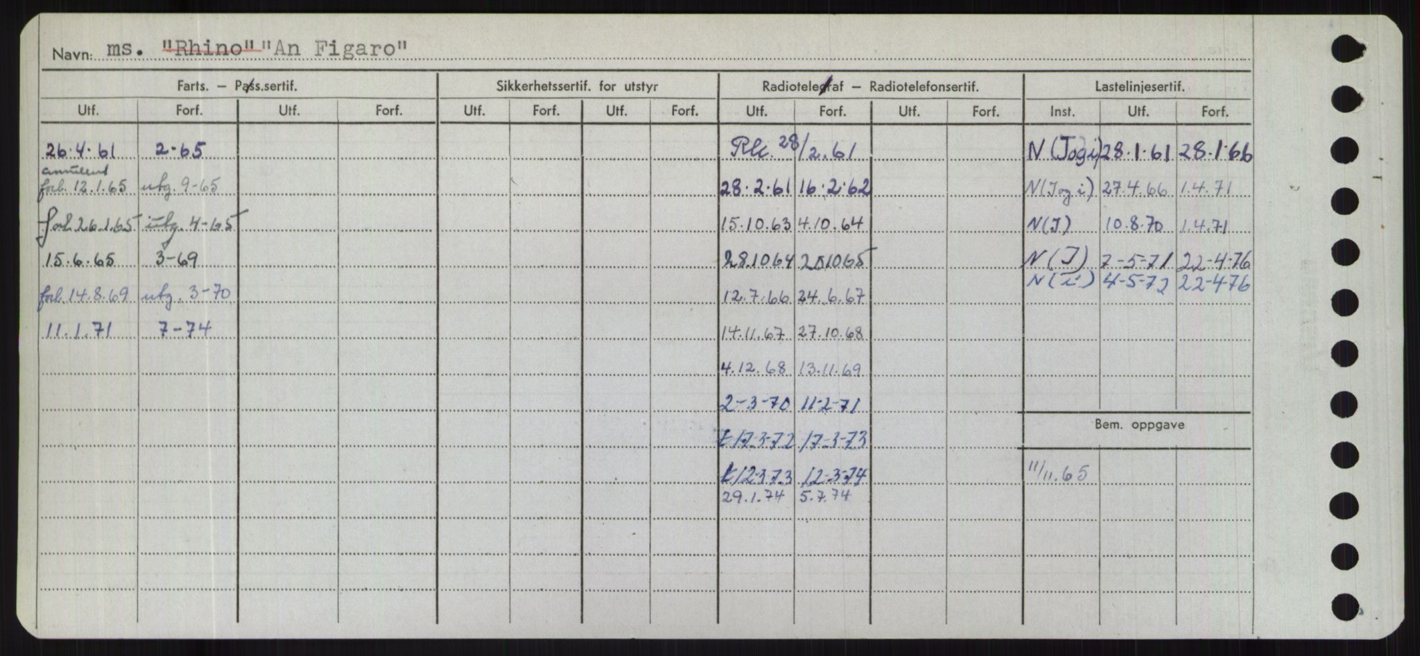 Sjøfartsdirektoratet med forløpere, Skipsmålingen, AV/RA-S-1627/H/Hd/L0001: Fartøy, A-Anv, p. 504