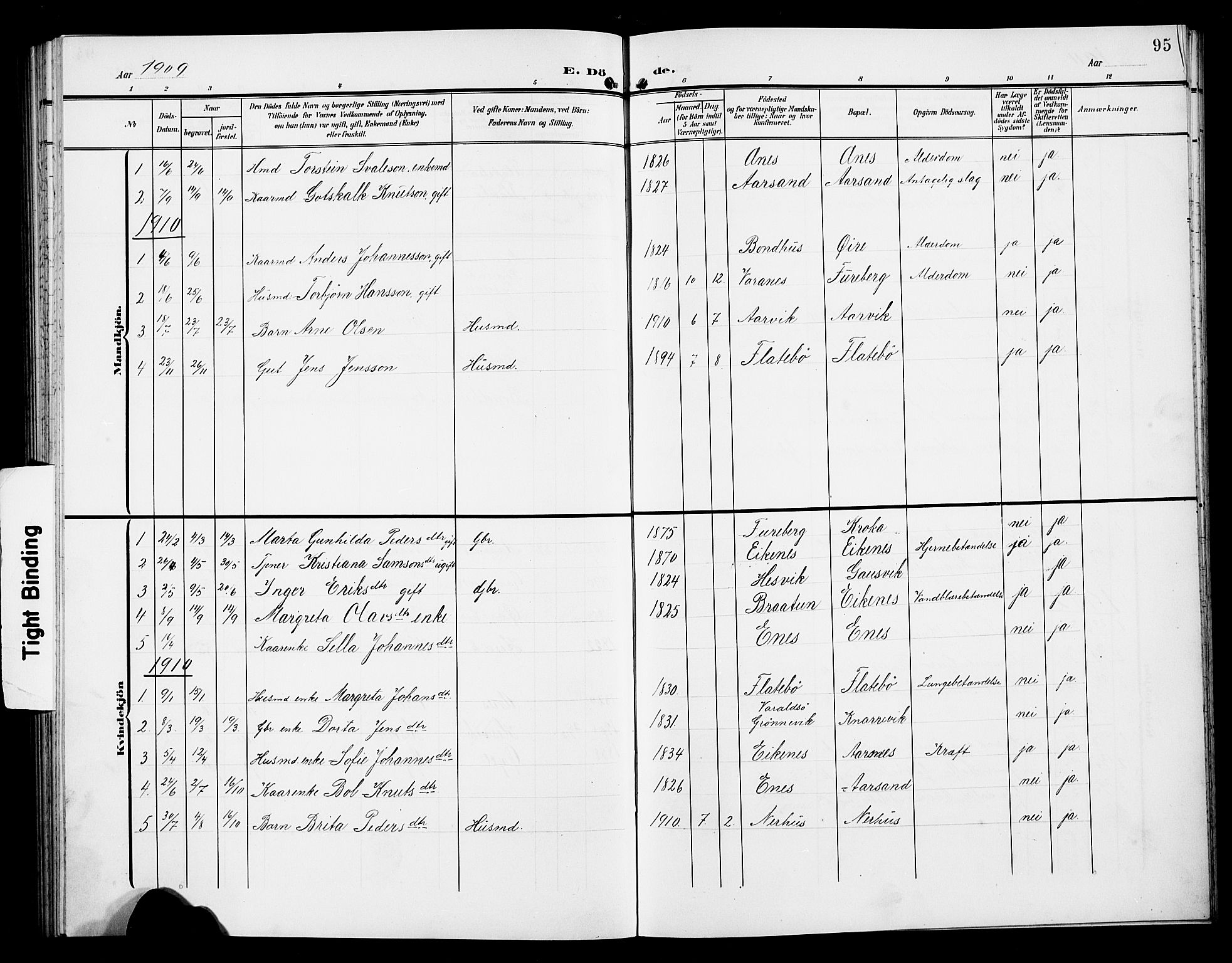Kvinnherad sokneprestembete, SAB/A-76401/H/Hab: Parish register (copy) no. D 2, 1906-1926, p. 95