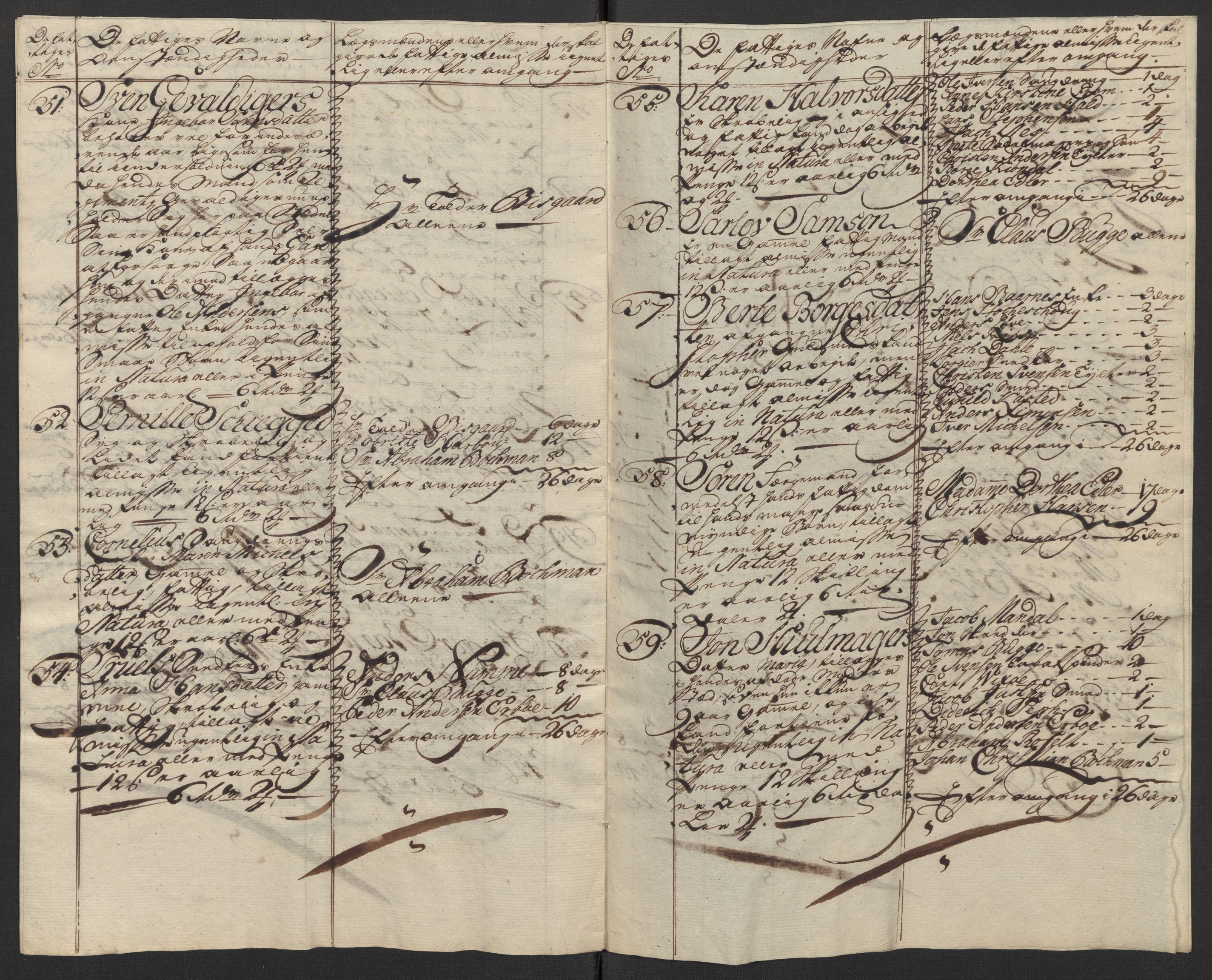 Kristiania tukthus, AV/SAO-A-10644/A/Ad/Adb/L0011: Innkomne skriv, rapporter og regnskap, 1742-1783, p. 94