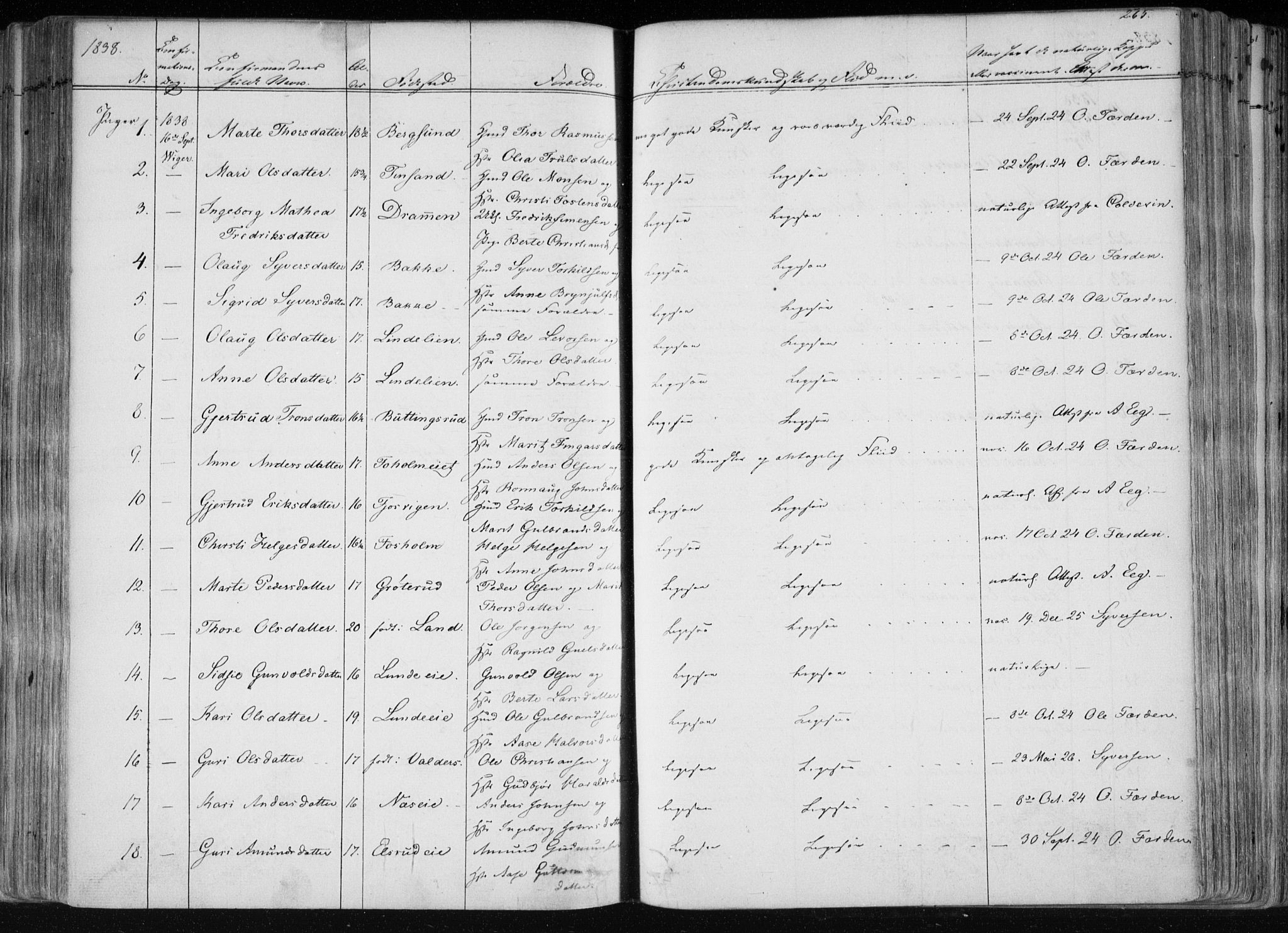 Norderhov kirkebøker, AV/SAKO-A-237/F/Fa/L0010: Parish register (official) no. 10, 1837-1847, p. 265