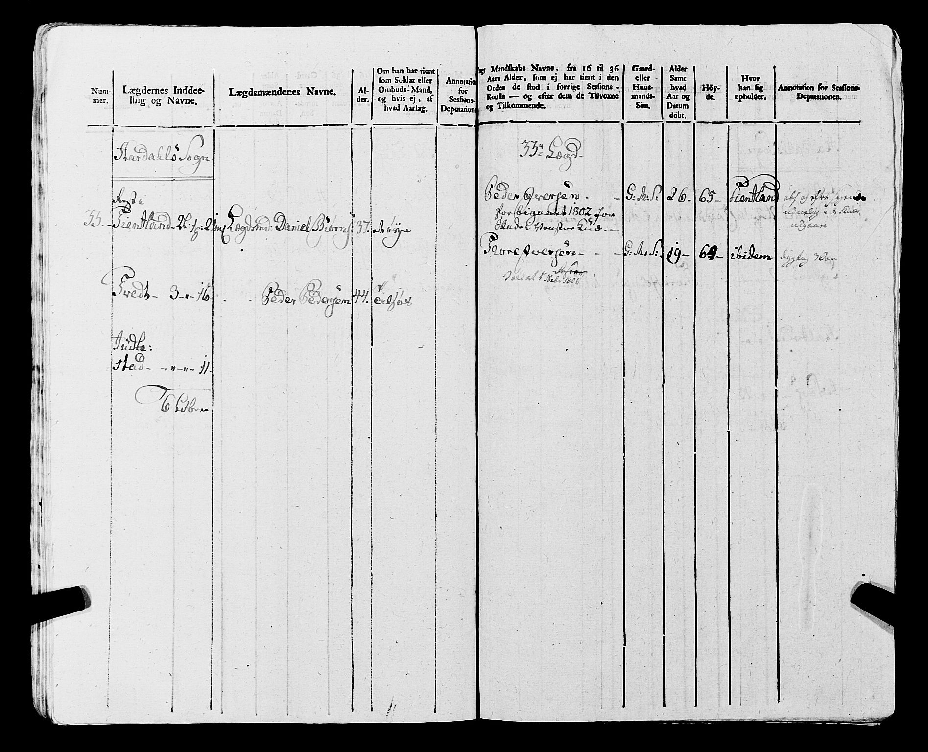 Fylkesmannen i Rogaland, AV/SAST-A-101928/99/3/325/325CA, 1655-1832, p. 9349