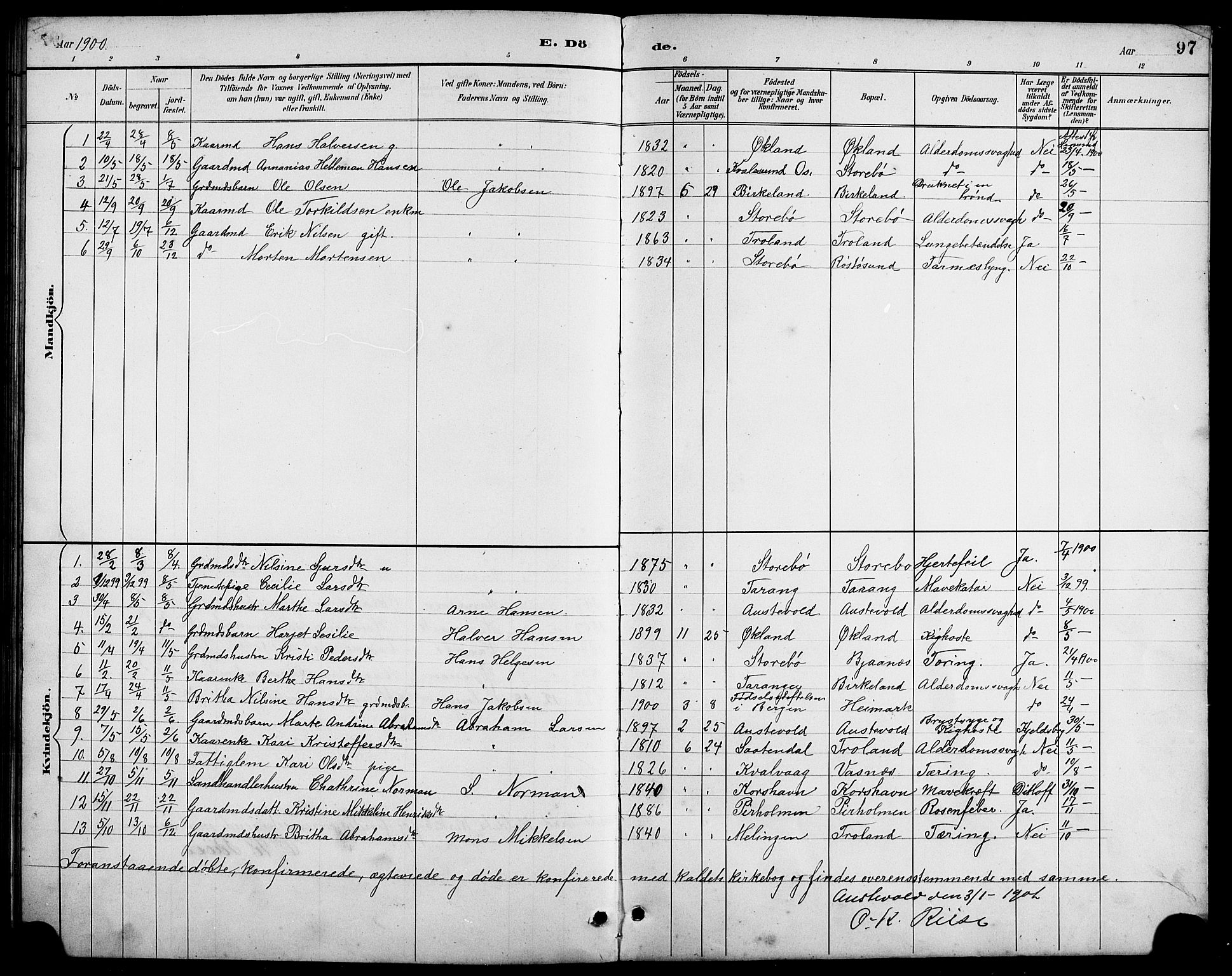 Austevoll Sokneprestembete, SAB/A-74201/H/Hab: Parish register (copy) no. A 3, 1889-1900, p. 97