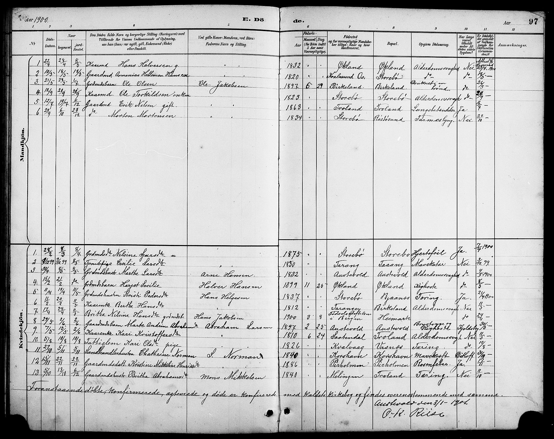 Austevoll sokneprestembete, AV/SAB-A-74201/H/Ha/Hab/Haba/L0003: Parish register (copy) no. A 3, 1889-1900, p. 97