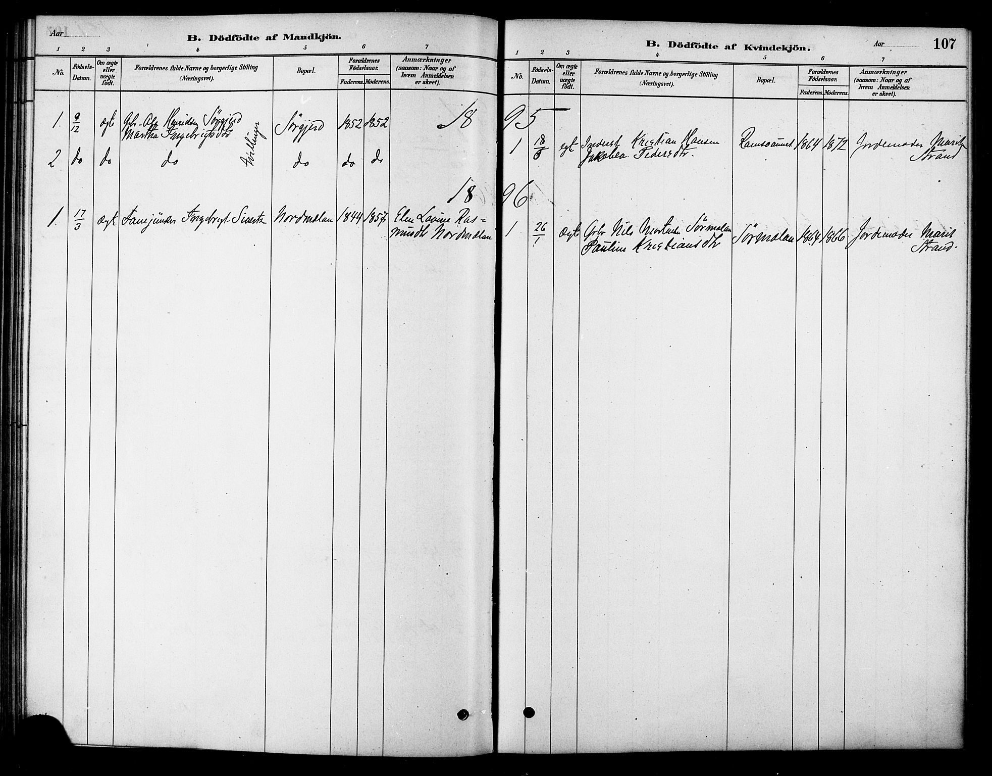 Ministerialprotokoller, klokkerbøker og fødselsregistre - Sør-Trøndelag, SAT/A-1456/658/L0722: Parish register (official) no. 658A01, 1879-1896, p. 107