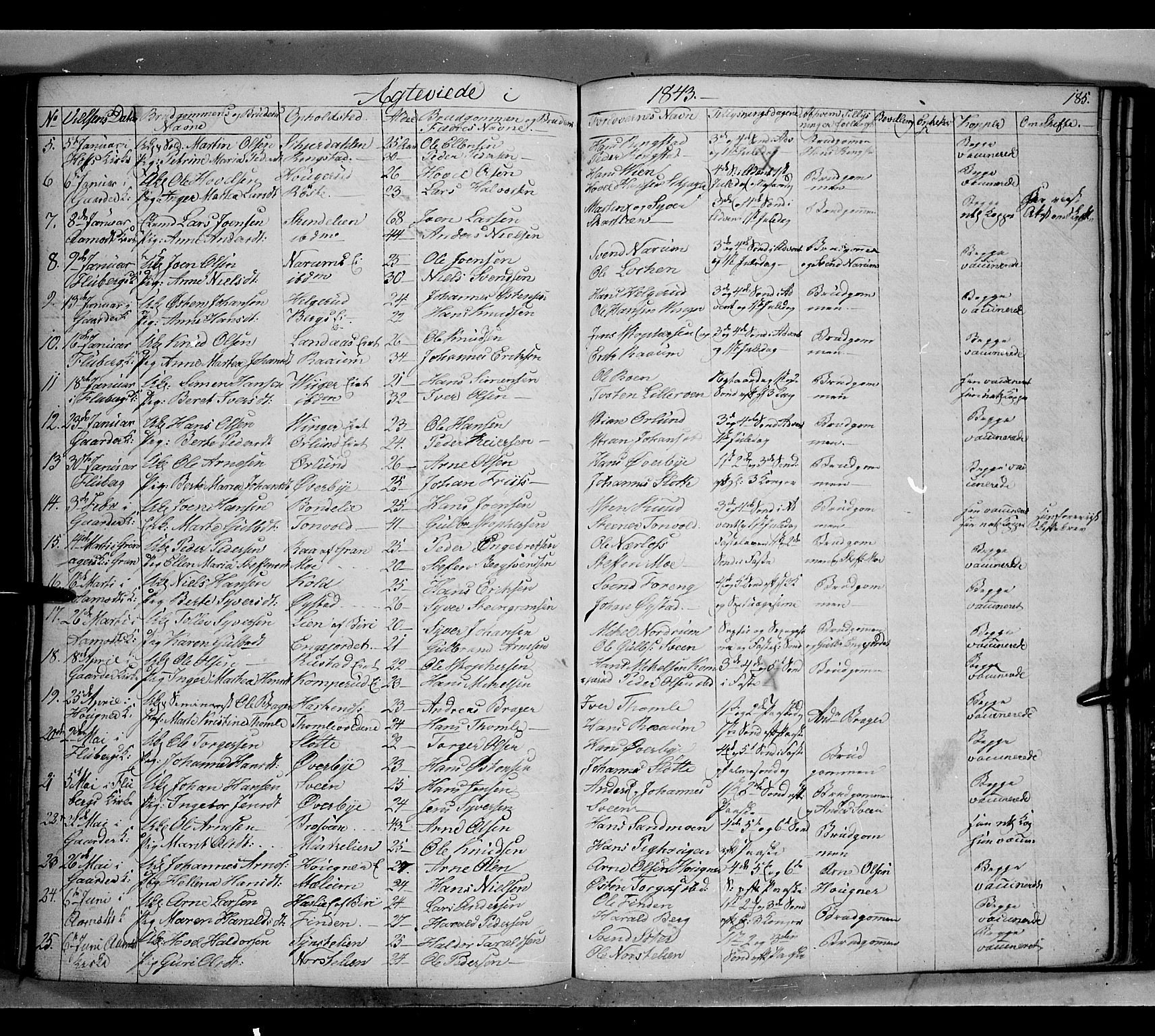 Land prestekontor, SAH/PREST-120/H/Ha/Hab/L0002: Parish register (copy) no. 2, 1833-1849, p. 185