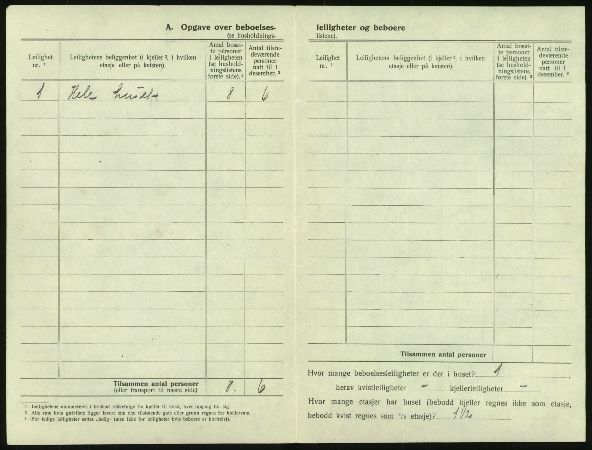 SAK, 1920 census for Grimstad, 1920, p. 966