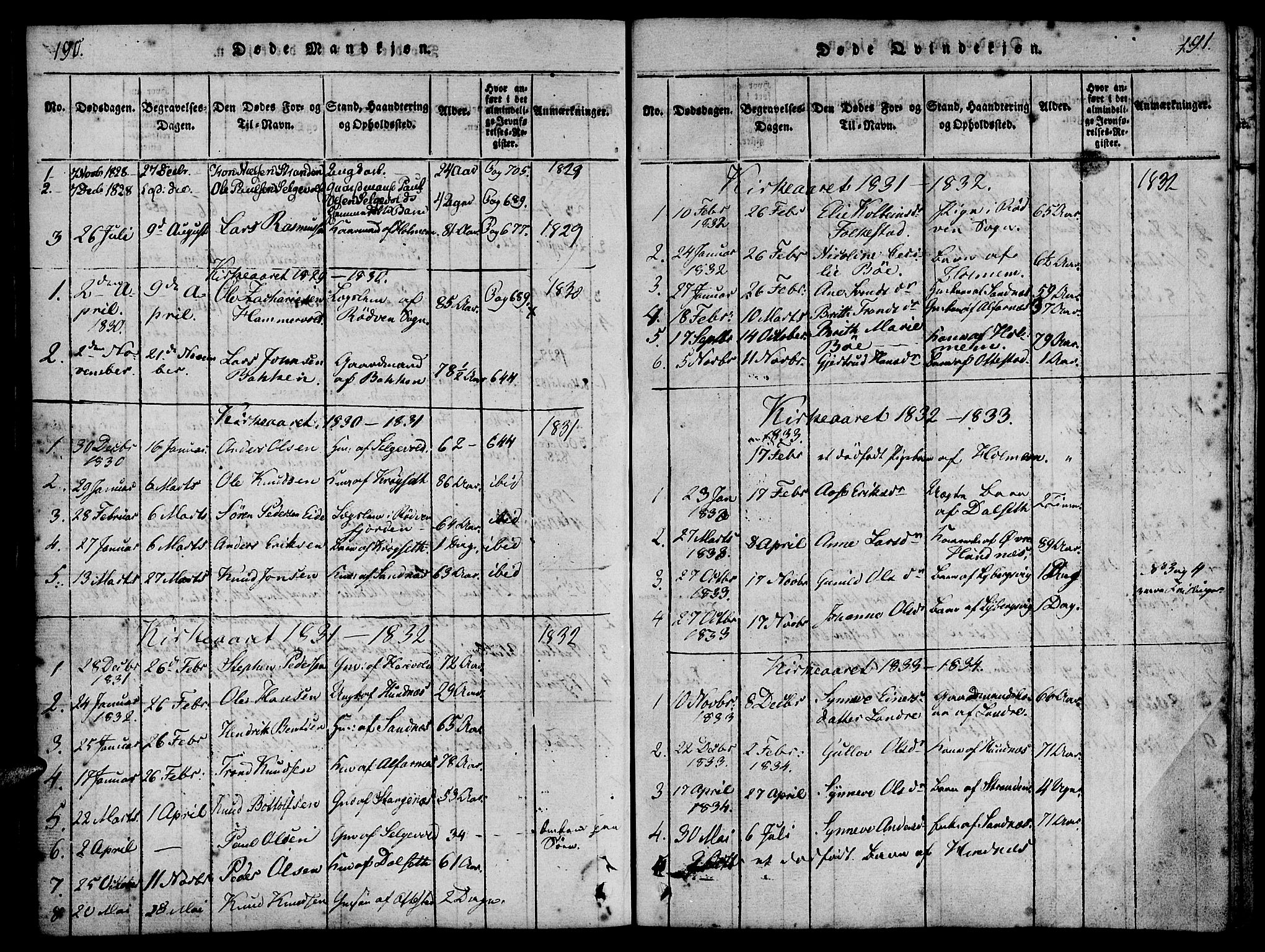 Ministerialprotokoller, klokkerbøker og fødselsregistre - Møre og Romsdal, AV/SAT-A-1454/548/L0612: Parish register (official) no. 548A01, 1818-1846, p. 190-191