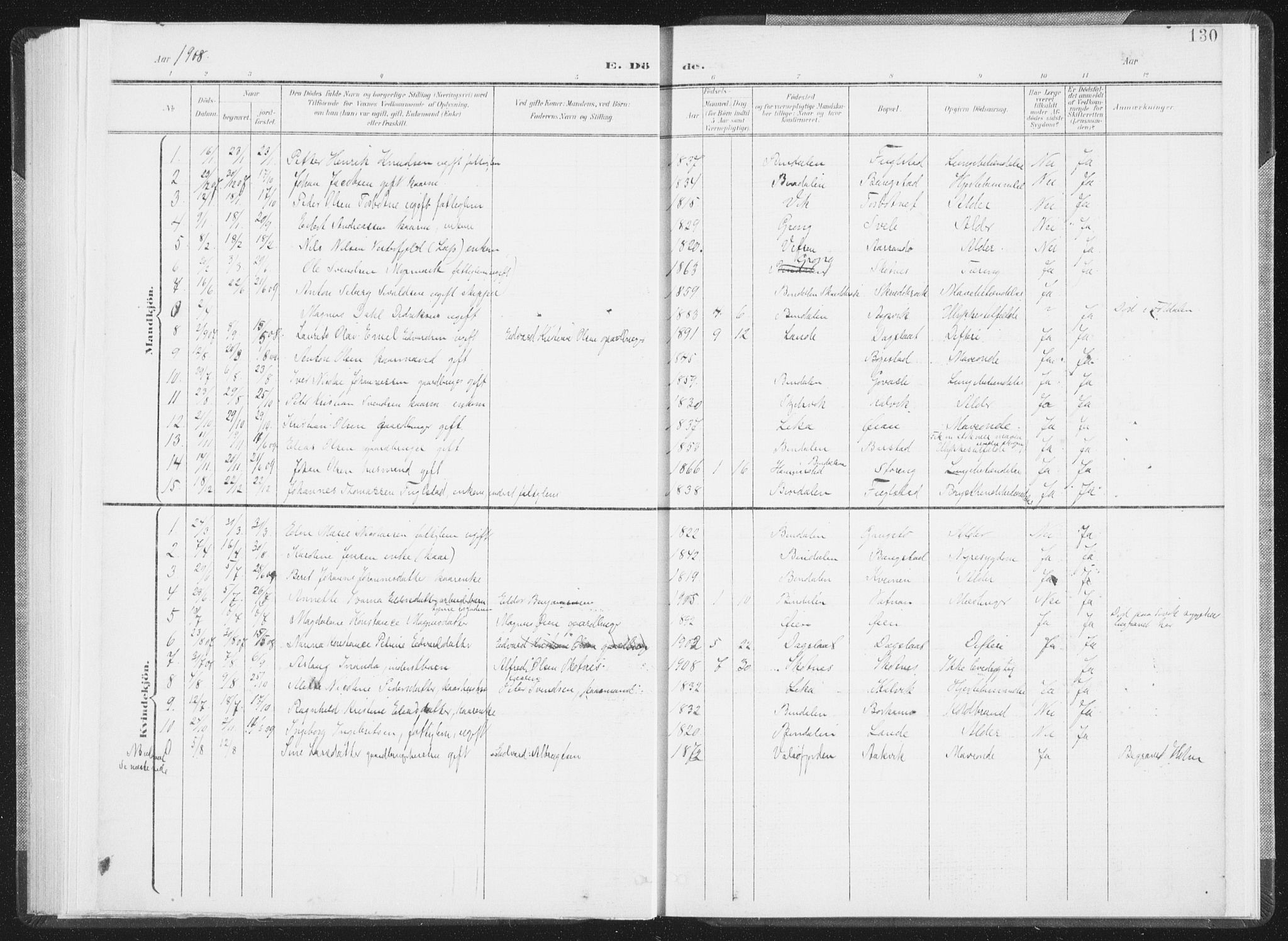 Ministerialprotokoller, klokkerbøker og fødselsregistre - Nordland, AV/SAT-A-1459/810/L0153: Parish register (official) no. 810A12, 1899-1914, p. 130