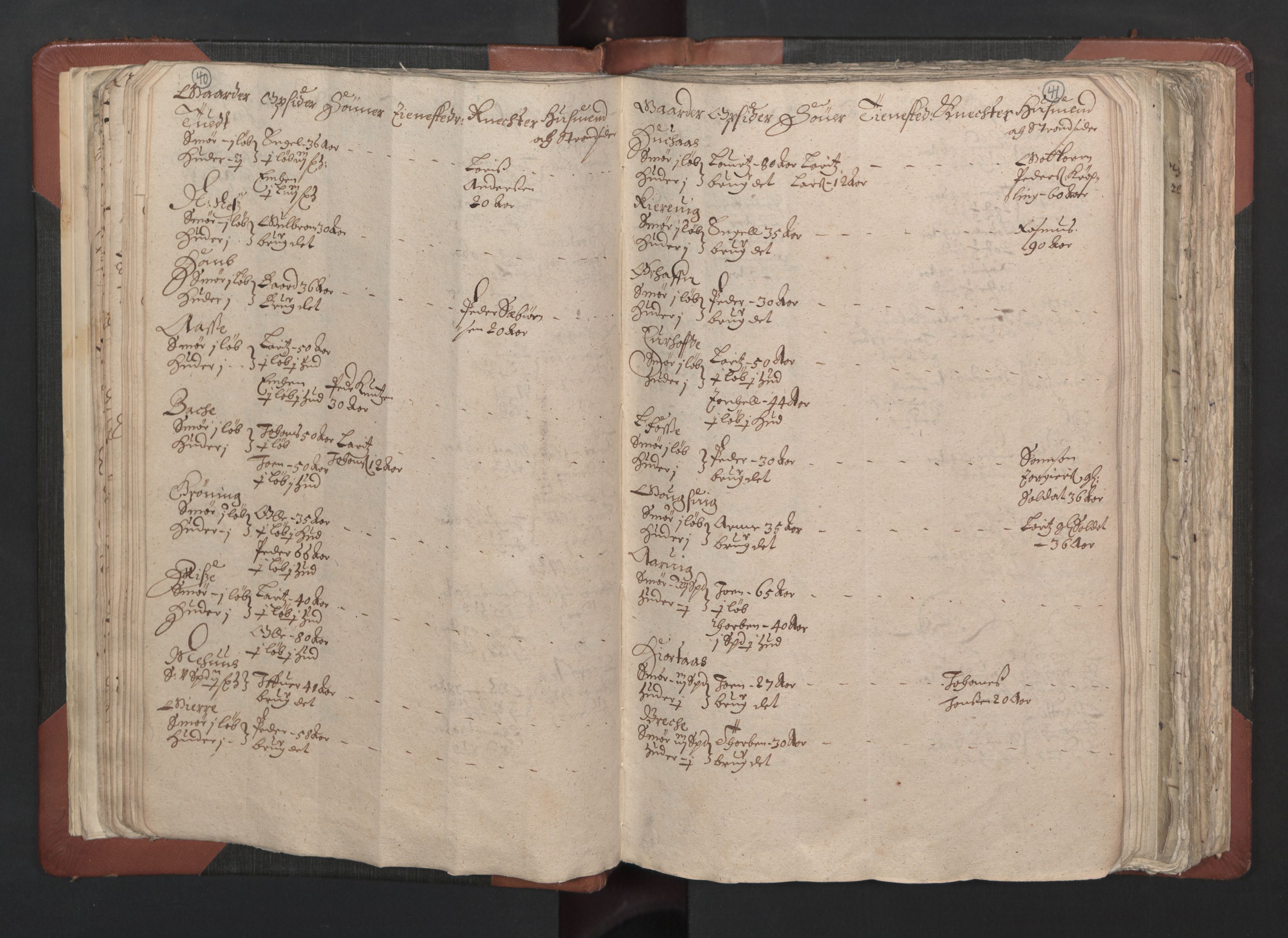 RA, Bailiff's Census 1664-1666, no. 13: Nordhordland fogderi and Sunnhordland fogderi, 1665, p. 40-41