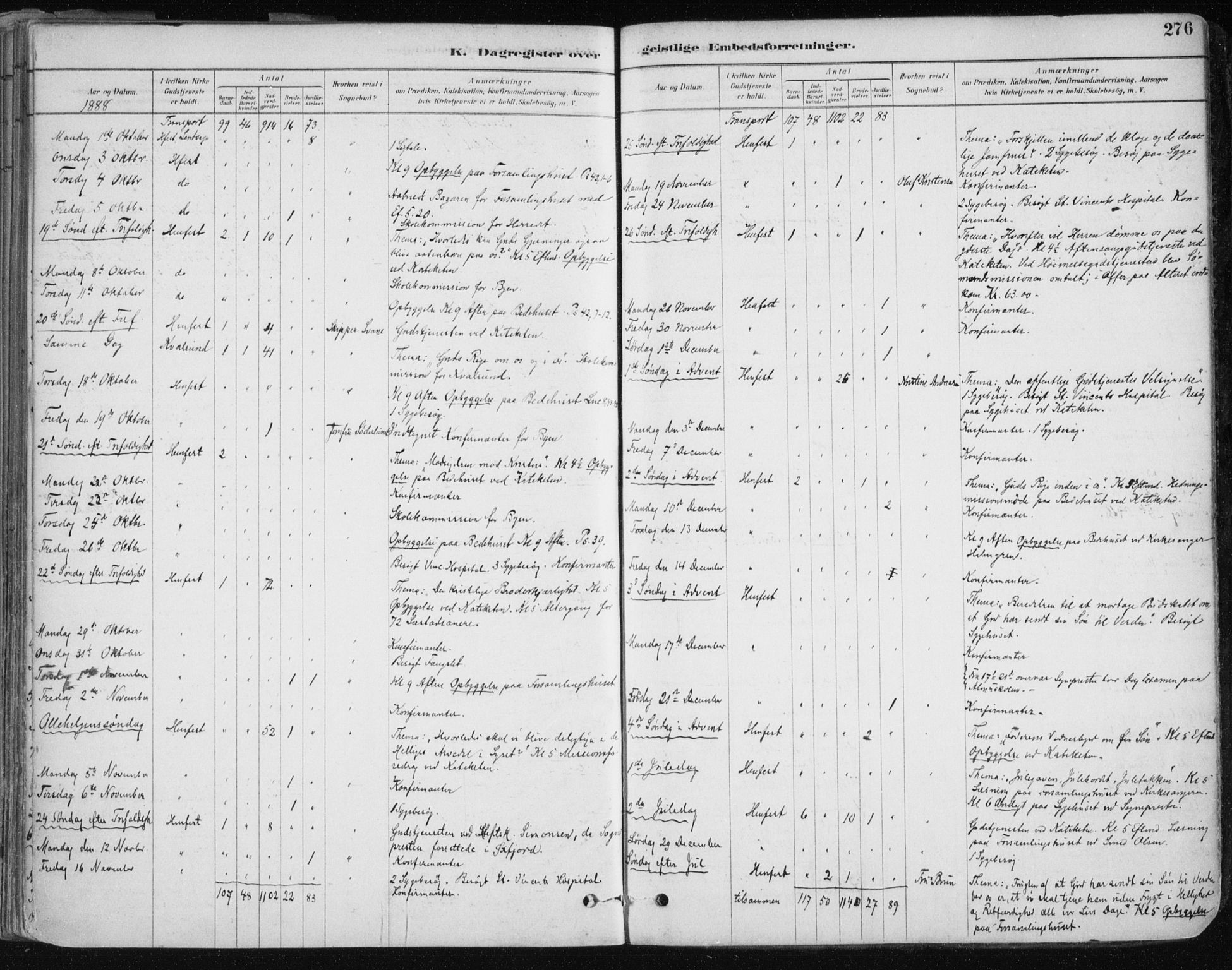 Hammerfest sokneprestkontor, AV/SATØ-S-1347/H/Ha/L0008.kirke: Parish register (official) no. 8, 1878-1889, p. 276