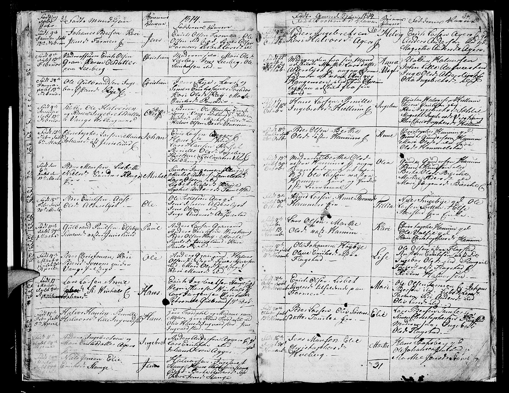 Vang prestekontor, Hedmark, SAH/PREST-008/H/Ha/Hab/L0003: Parish register (copy) no. 3, 1808-1819, p. 33-34