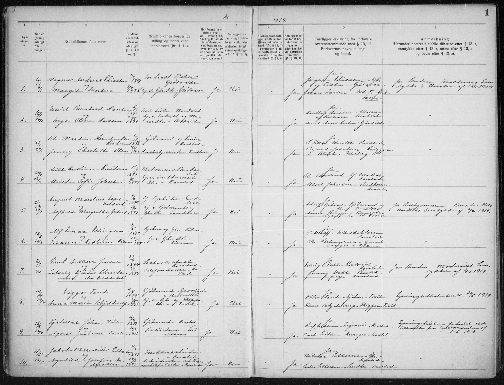 Trondenes sokneprestkontor, SATØ/S-1319/I/Ib/L0099: Banns register no. 99, 1919-1930, p. 1